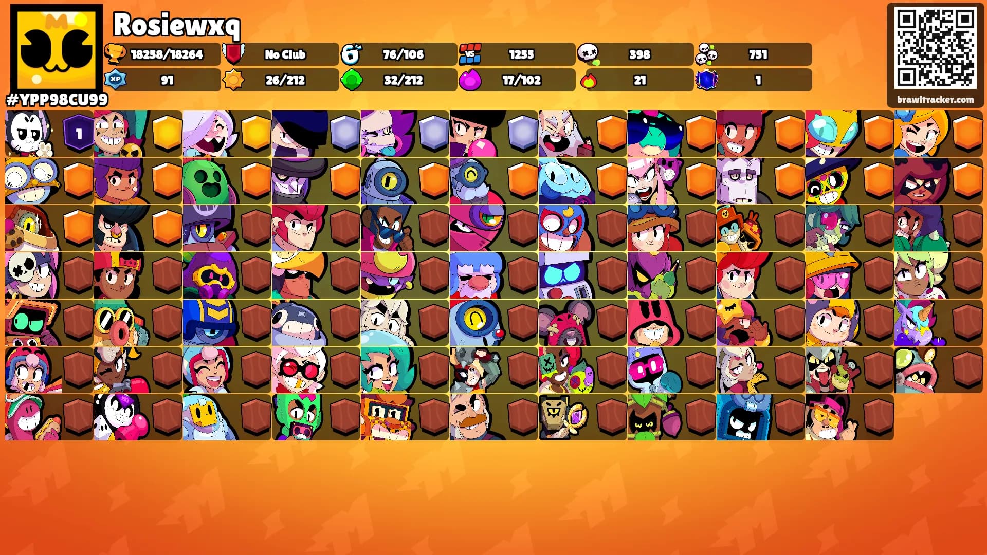 Rosiewxq's Ranks