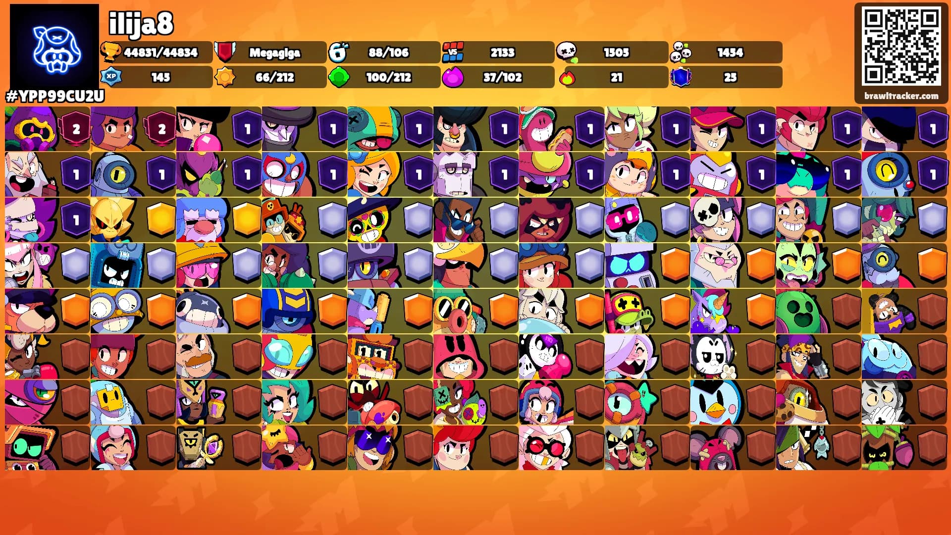 ilija8's Ranks