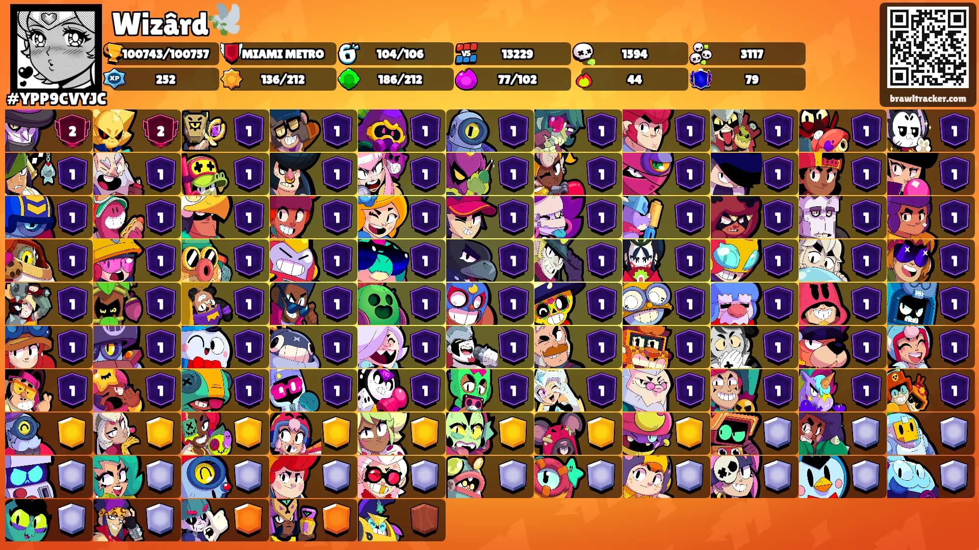 Wizârd🕊️'s Ranks