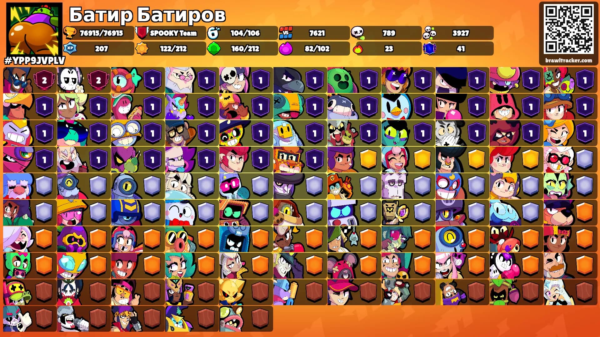 Батир Батиров's Ranks