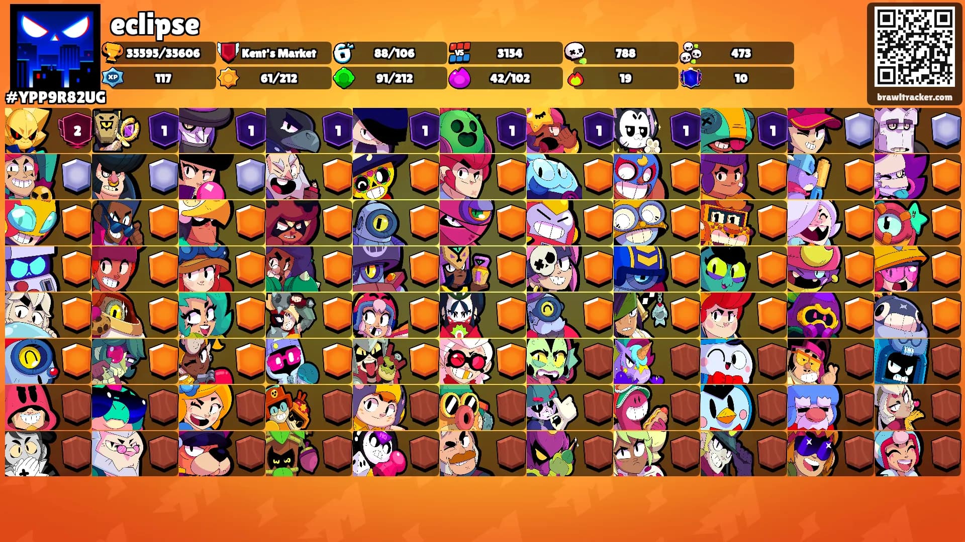 eclipse's Ranks