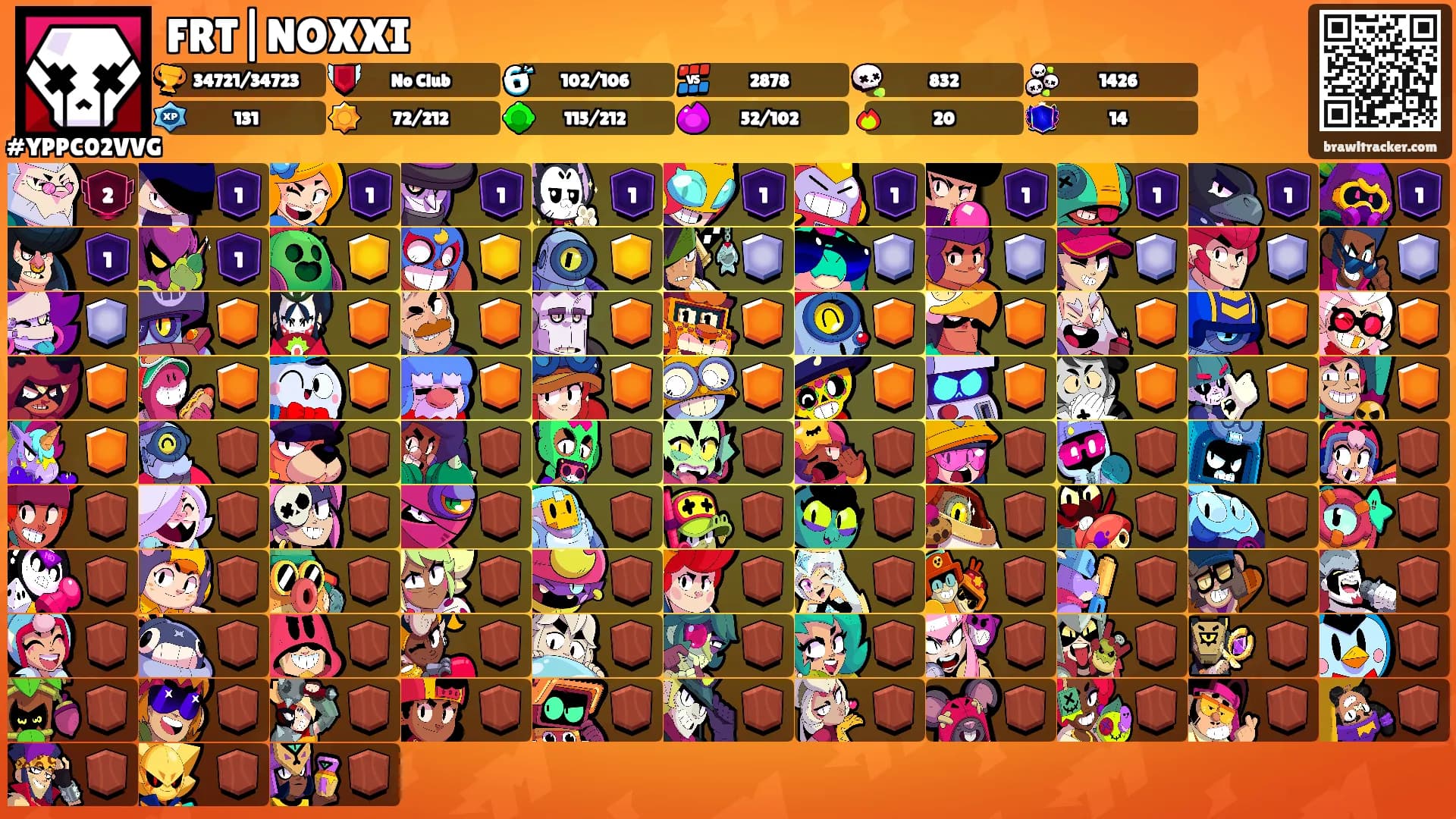 FRT|NOXXI's Ranks