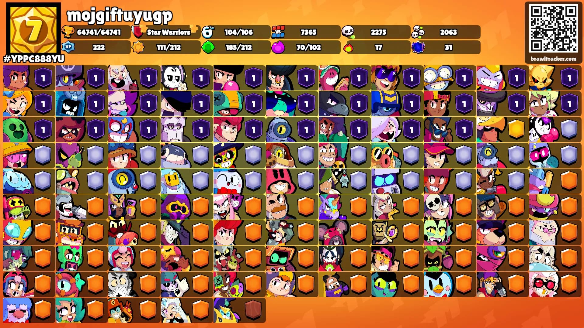 mojgiftuyugp's Ranks