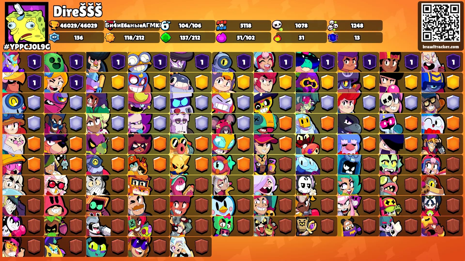 DireŠŠŠ's Ranks