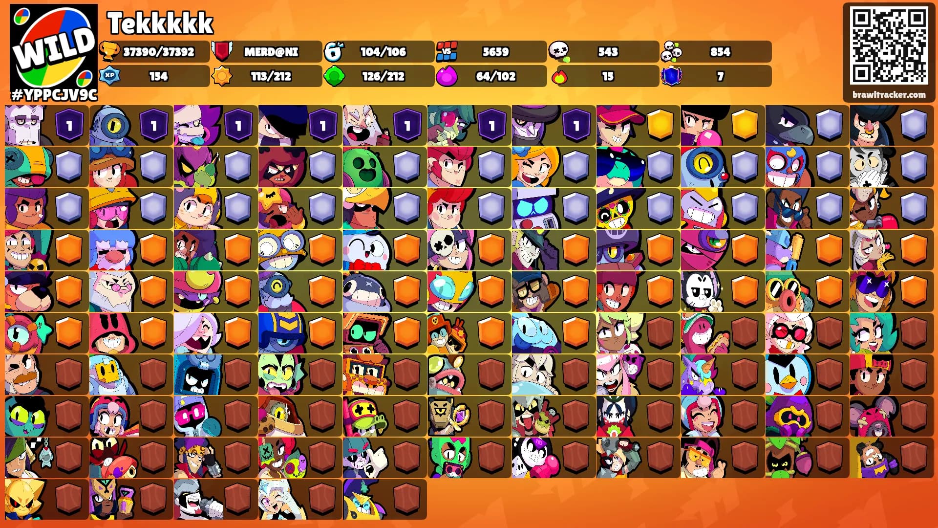 Tekkkkk's Ranks