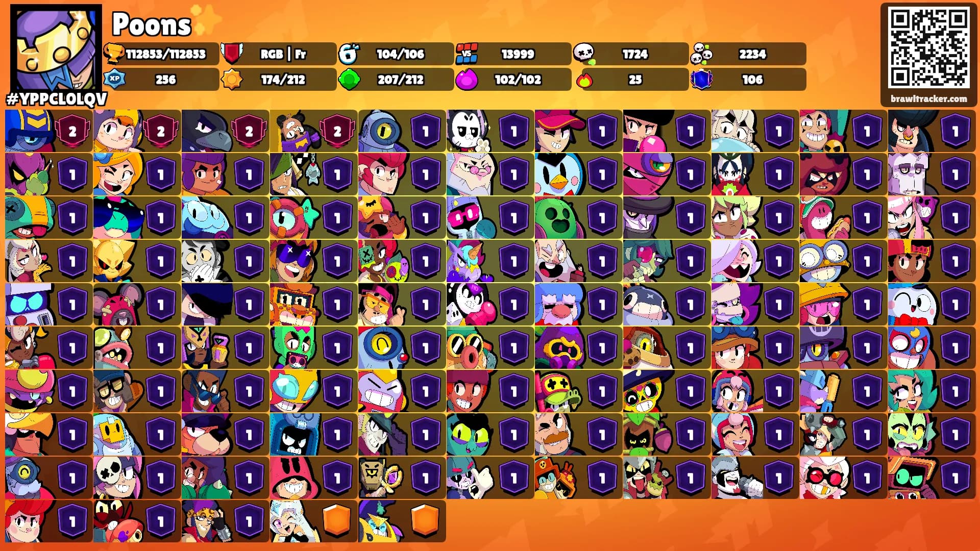 Poons✨️'s Ranks