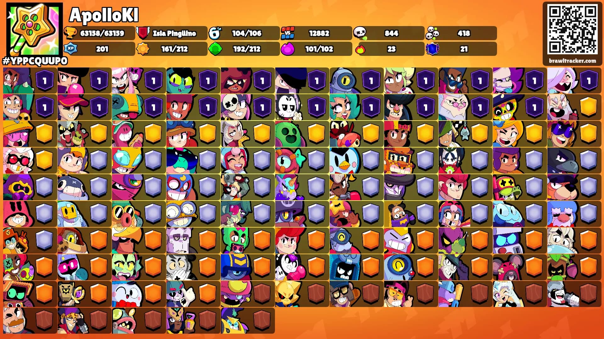ApolloKl's Ranks
