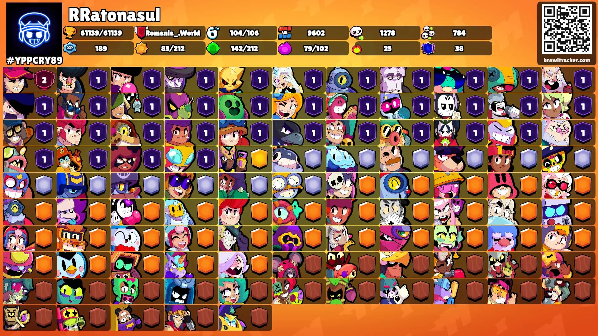 RRatonasul's Ranks