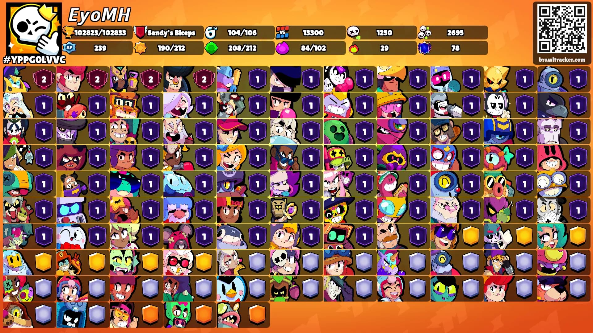 𝙀𝙮𝙤𝙈𝙃's Ranks