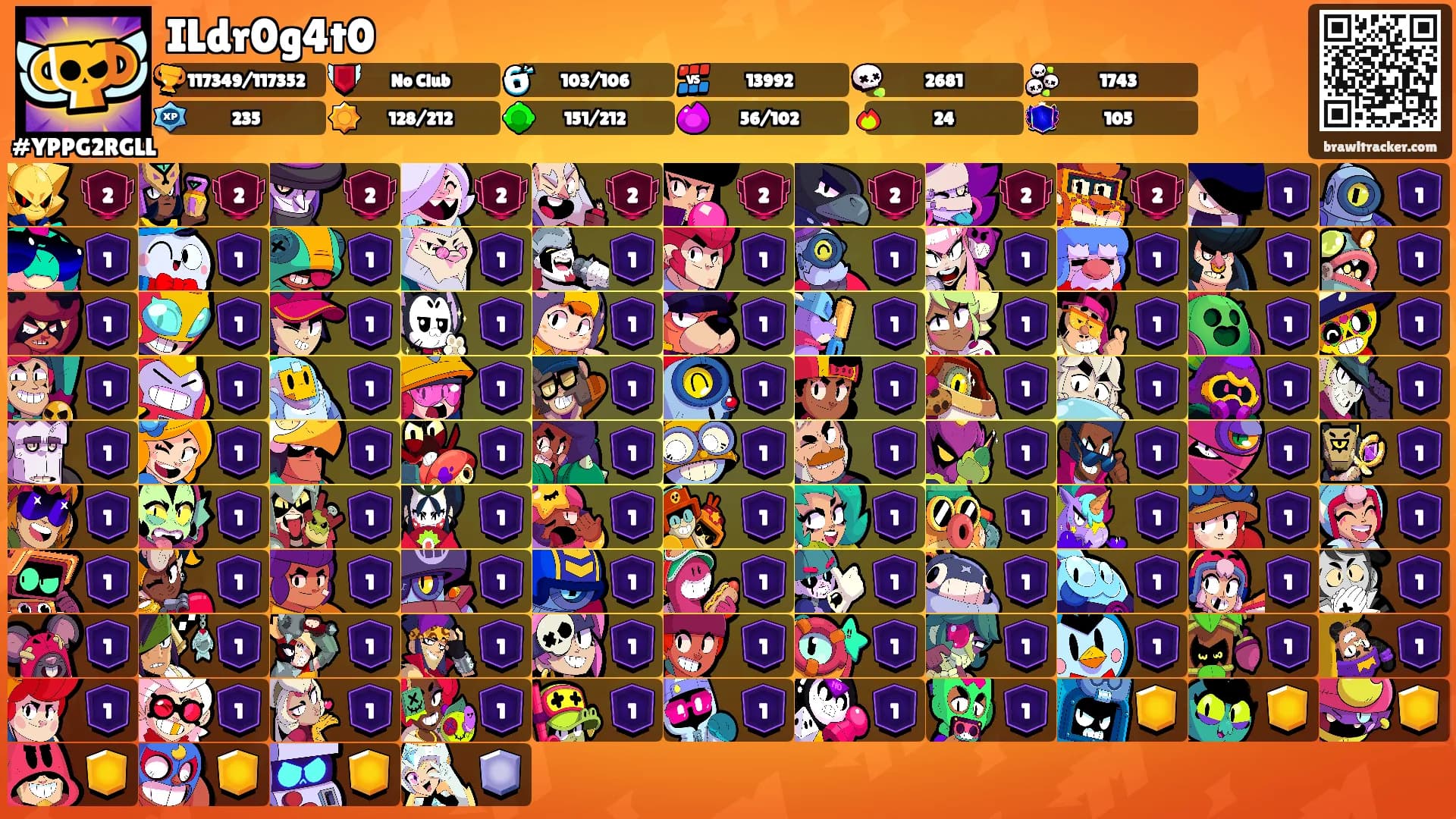ILdr0g4t0's Ranks