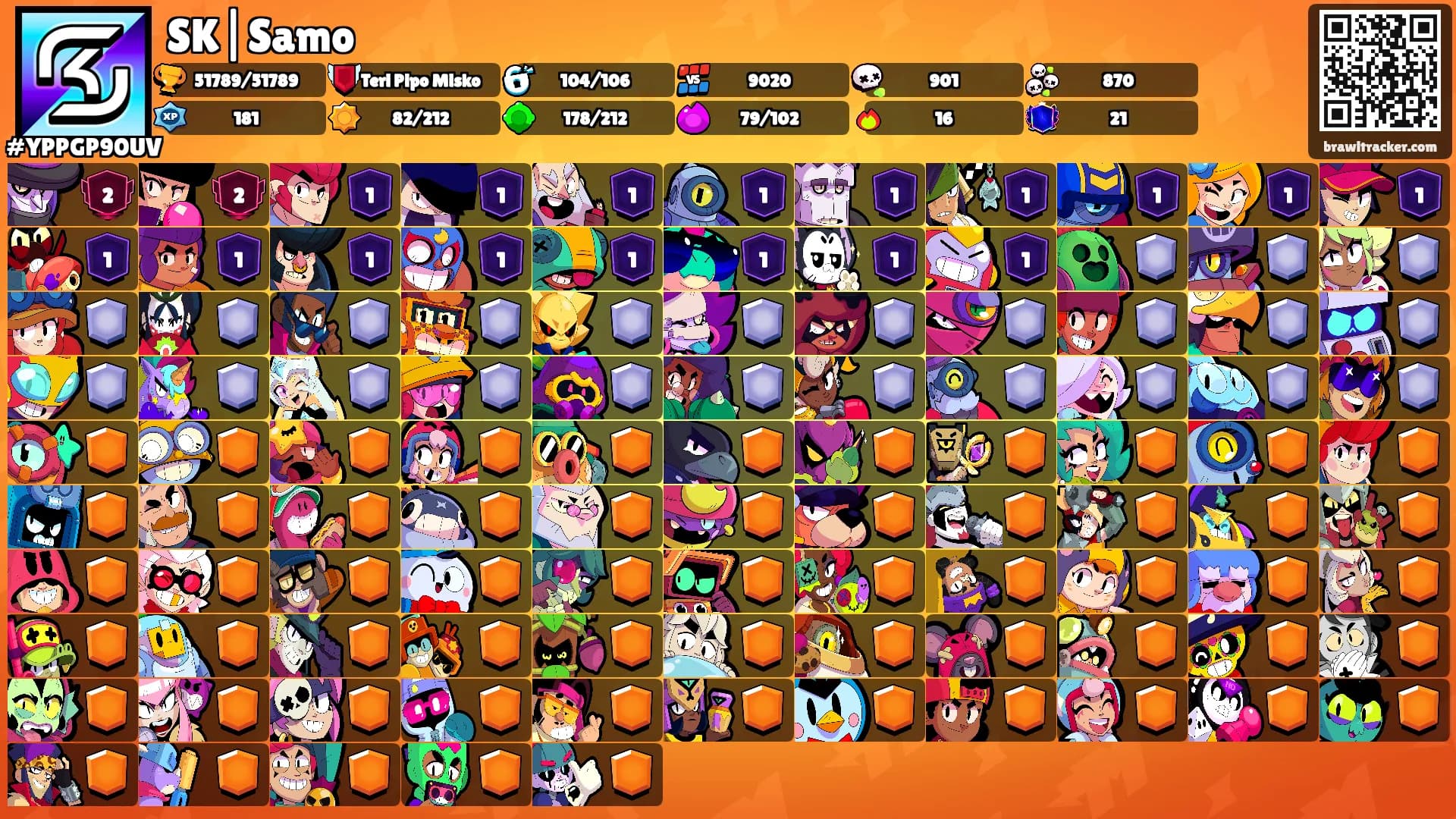 SK|Samo's Ranks