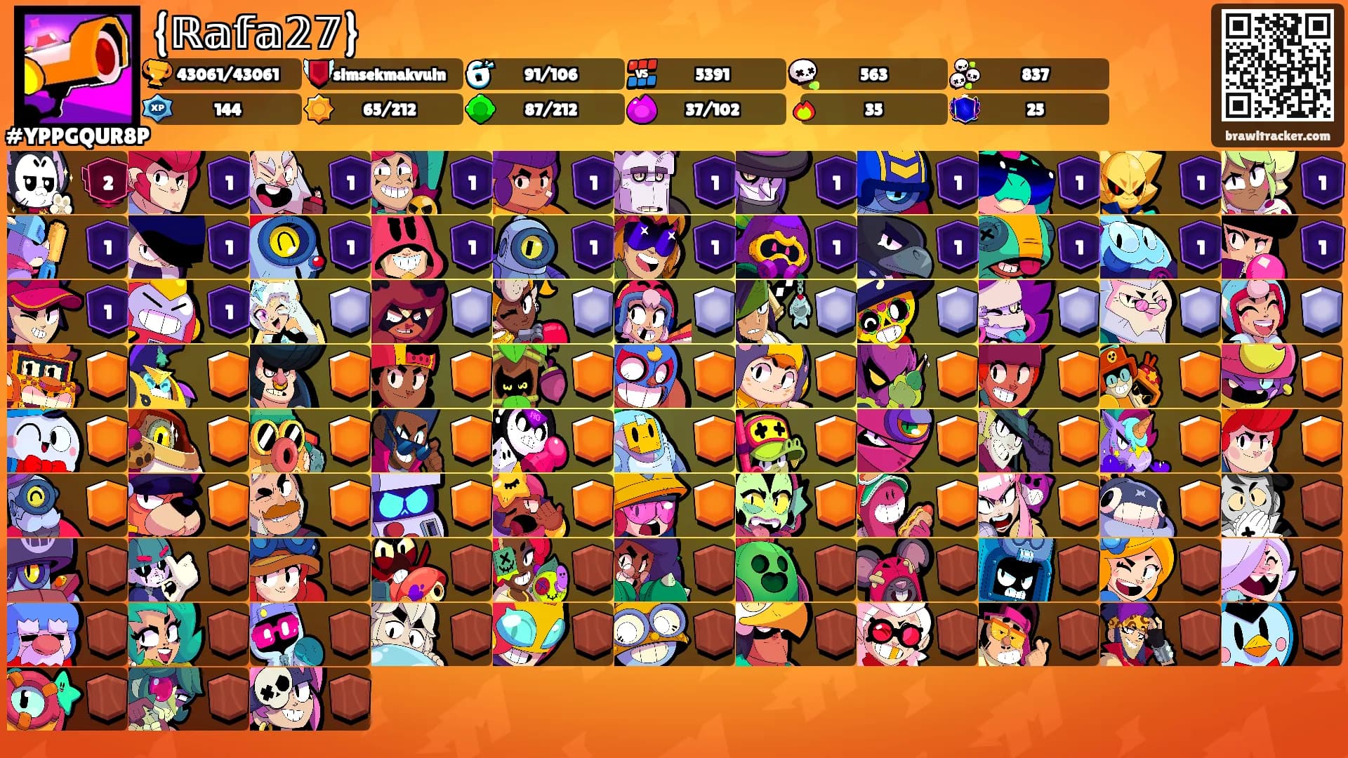 {ℝ𝕒𝕗𝕒𝟚𝟟}'s Ranks