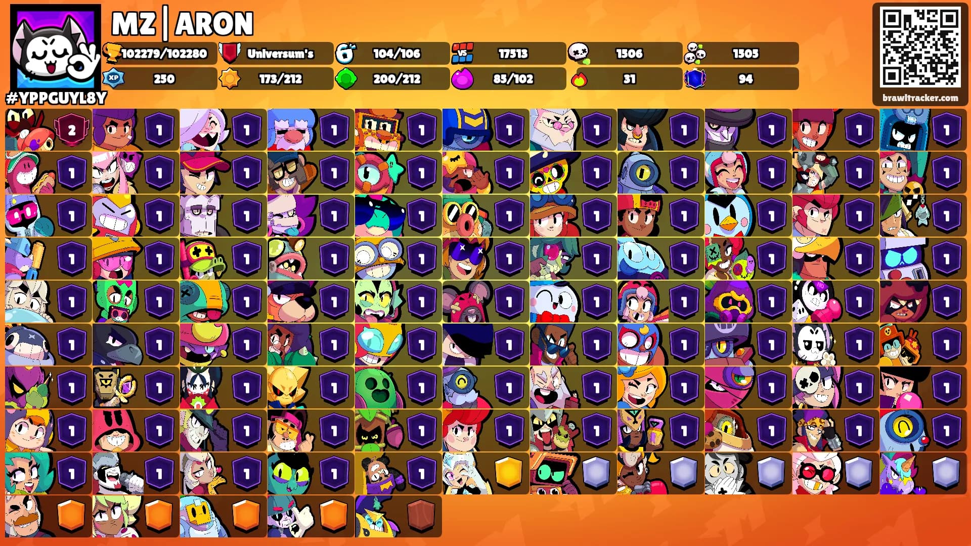 MZ|ARON's Ranks