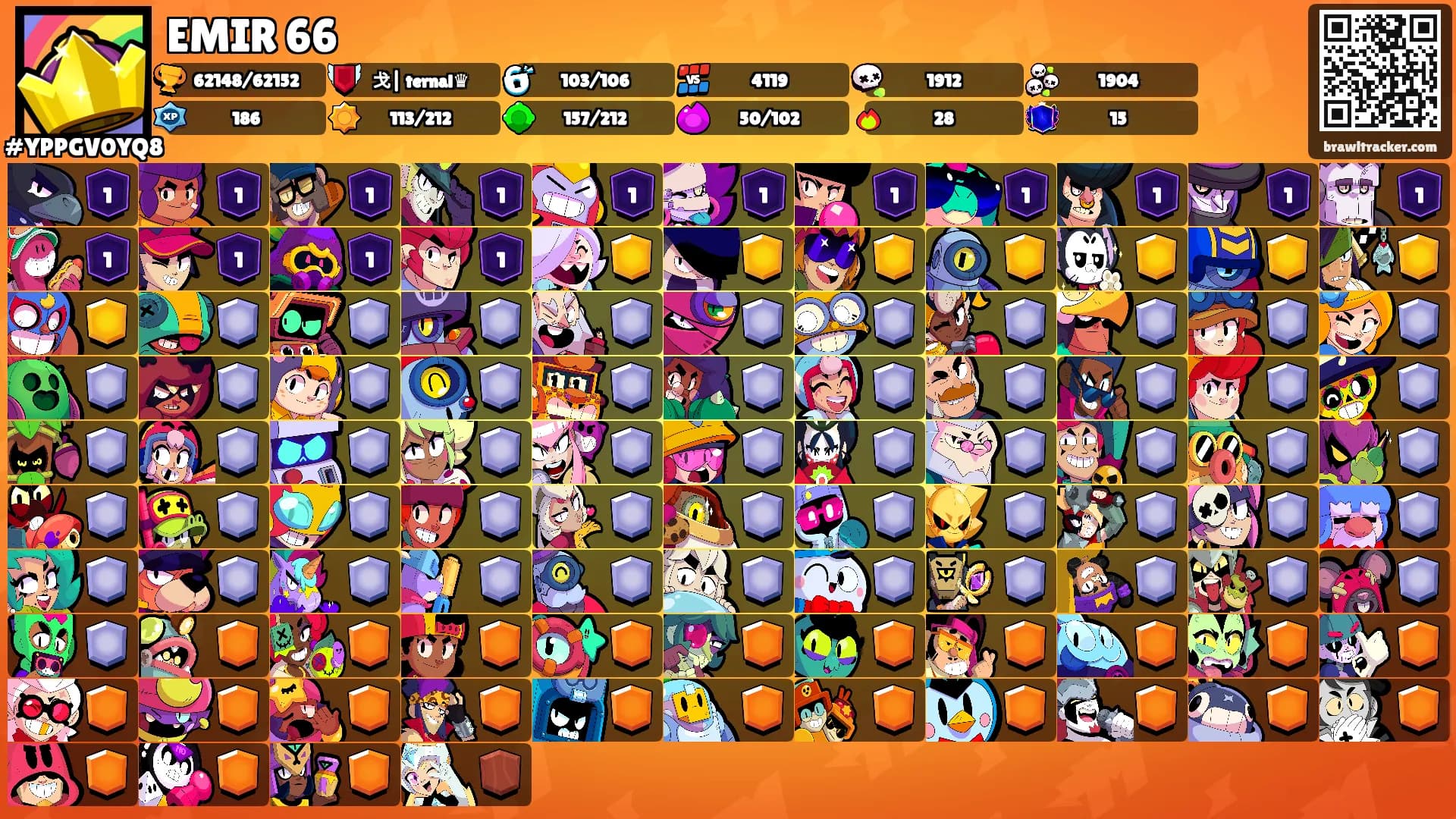 EMIR 66's Ranks