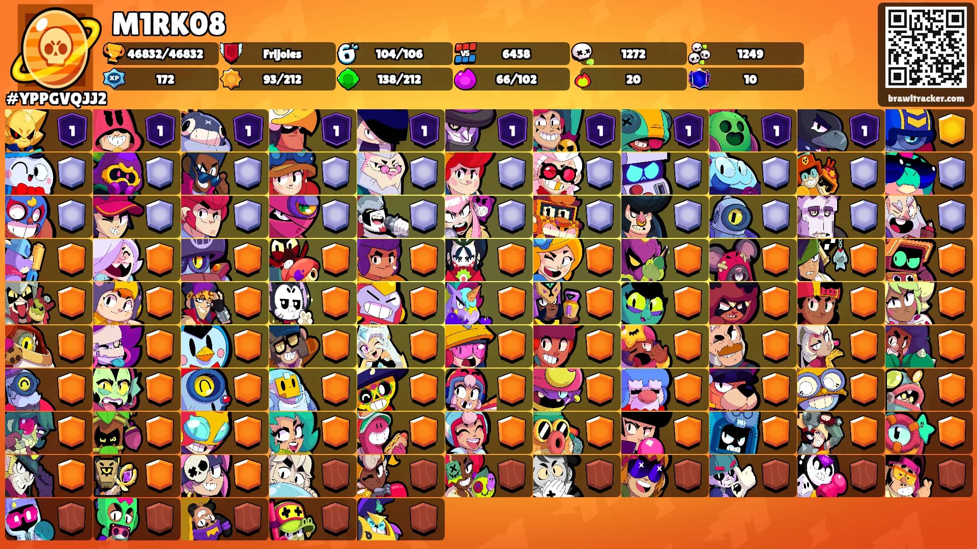 M1RK08's Ranks