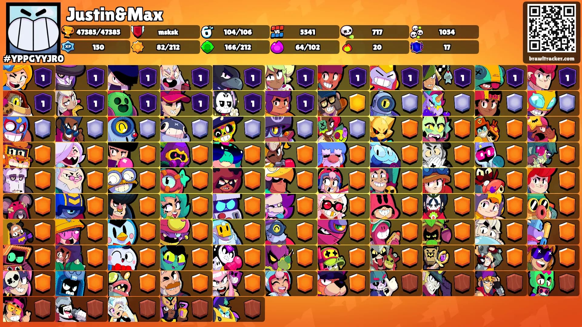 Justin&Max's Ranks