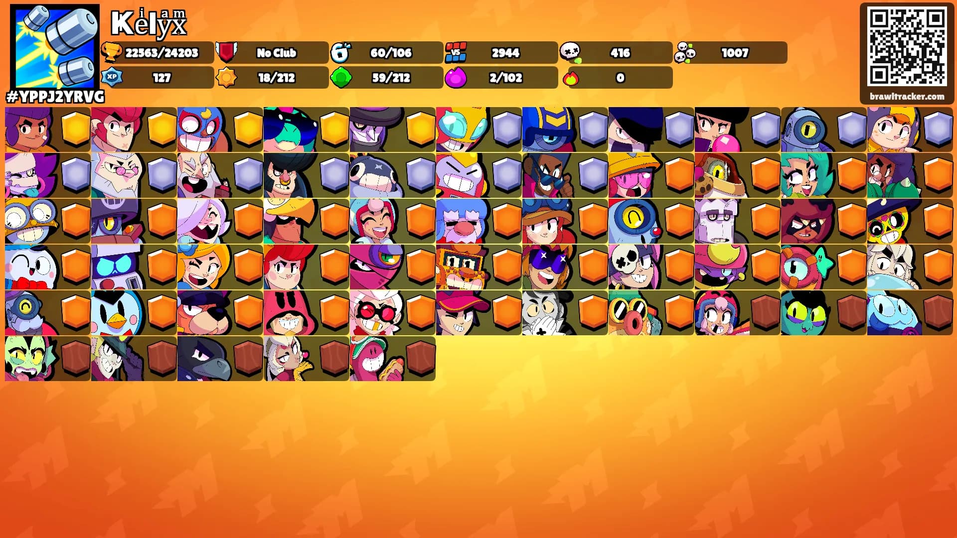 Ҝeͥlyͣxͫ's Ranks