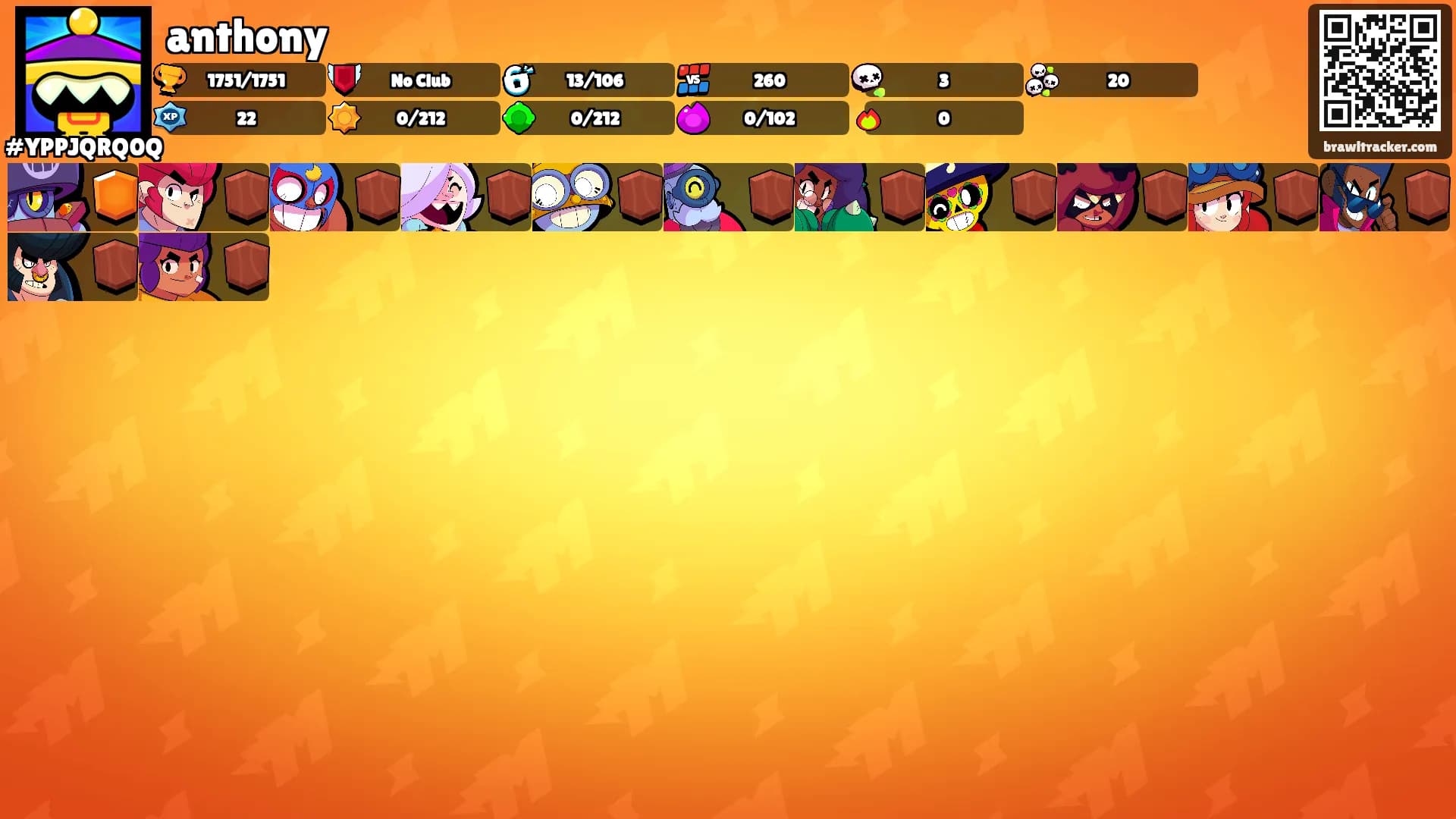 anthony's Ranks