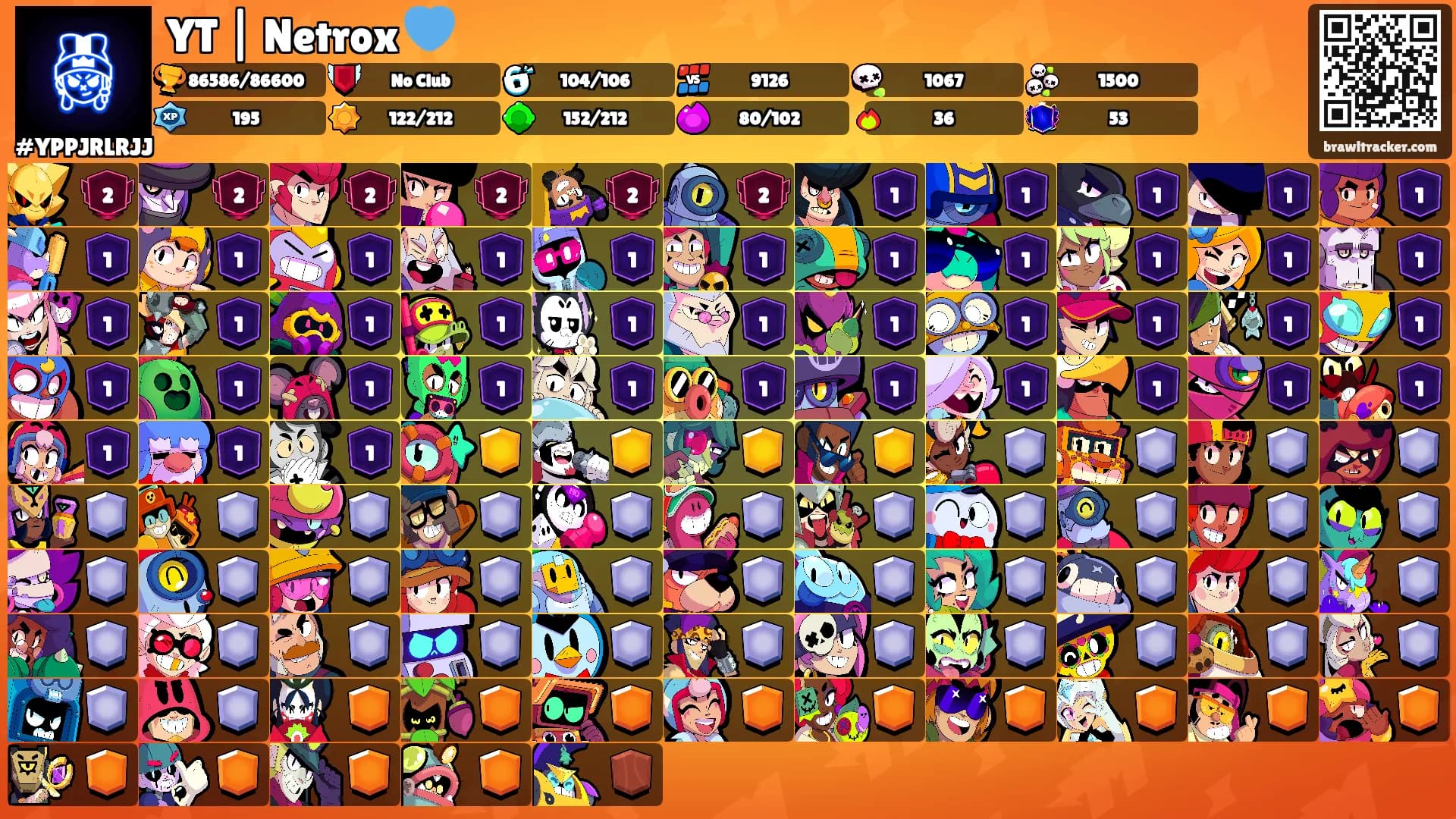 YT | Netrox 💙's Ranks