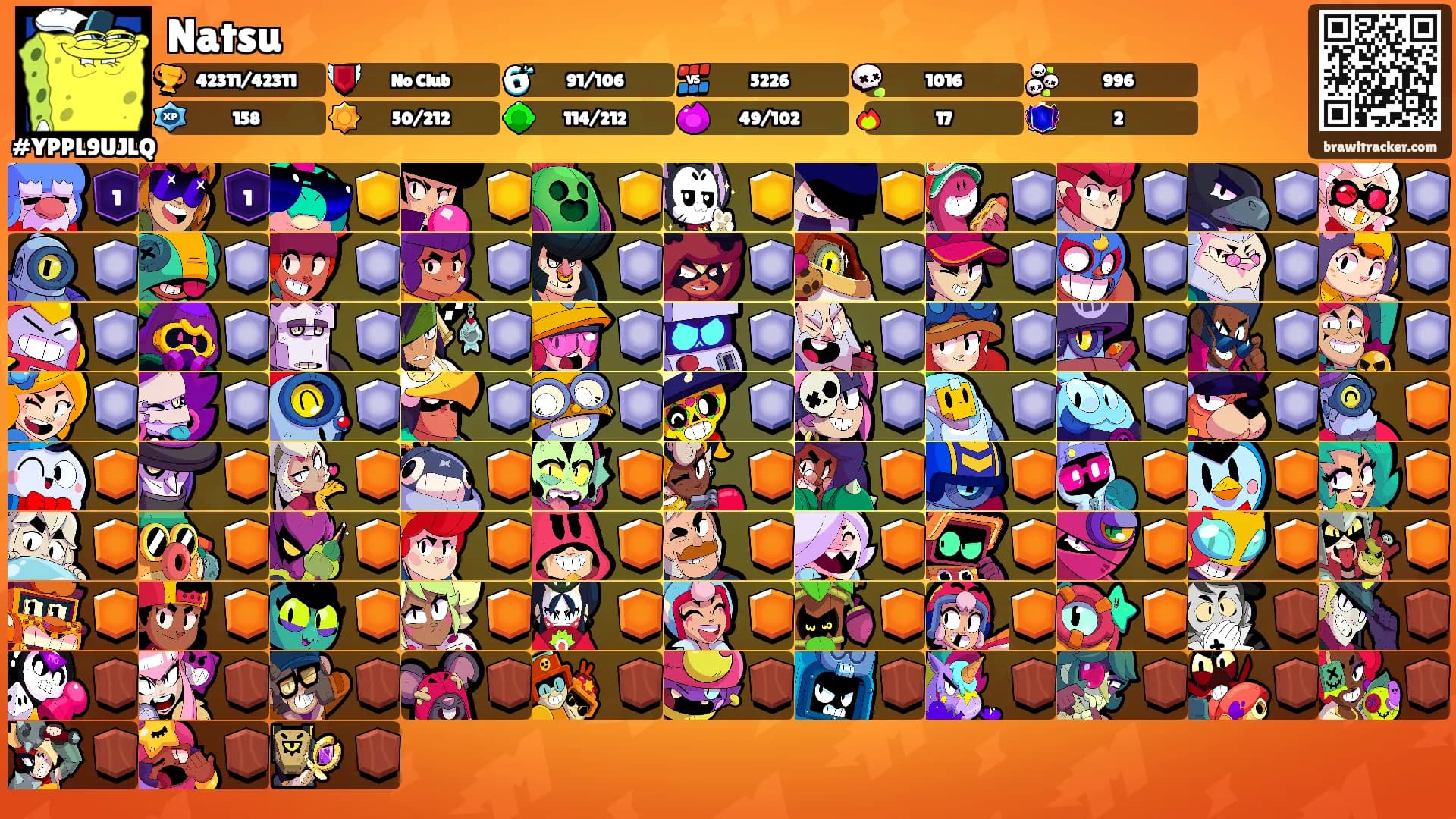 Natsu's Ranks