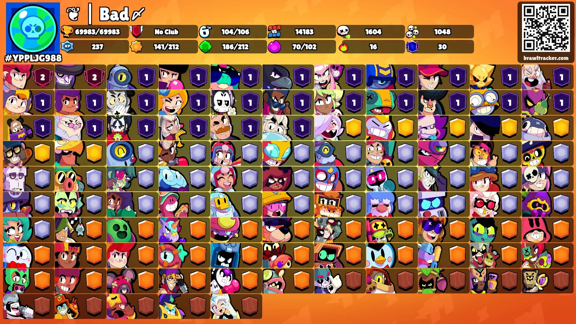 ❦ | Bad〆's Ranks