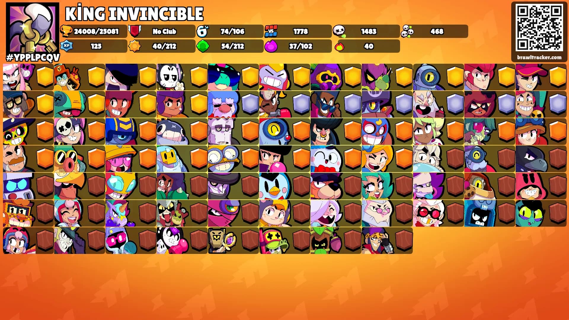 KİNG INVINCIBLE's Ranks