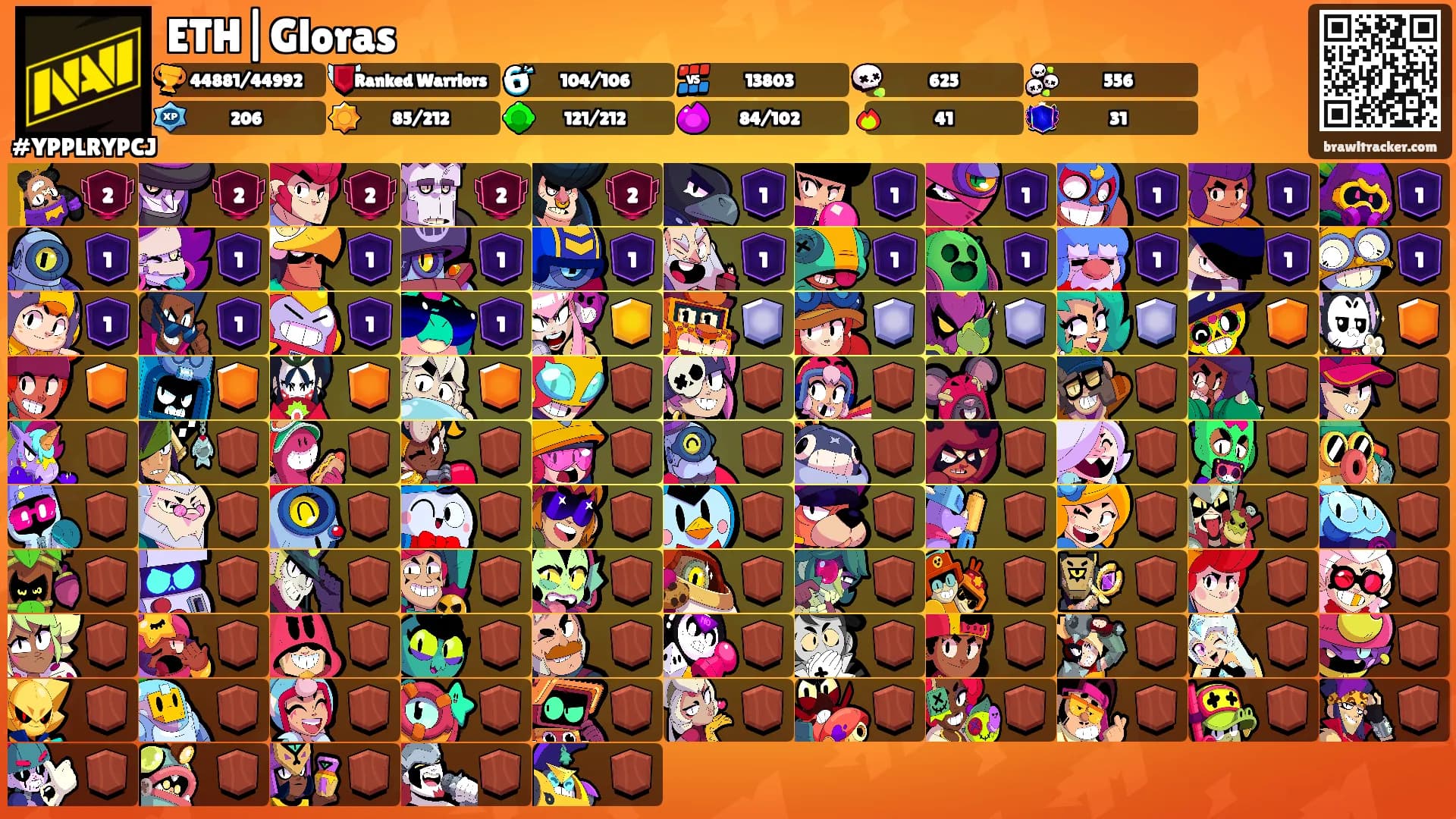 ETH|Gloras's Ranks