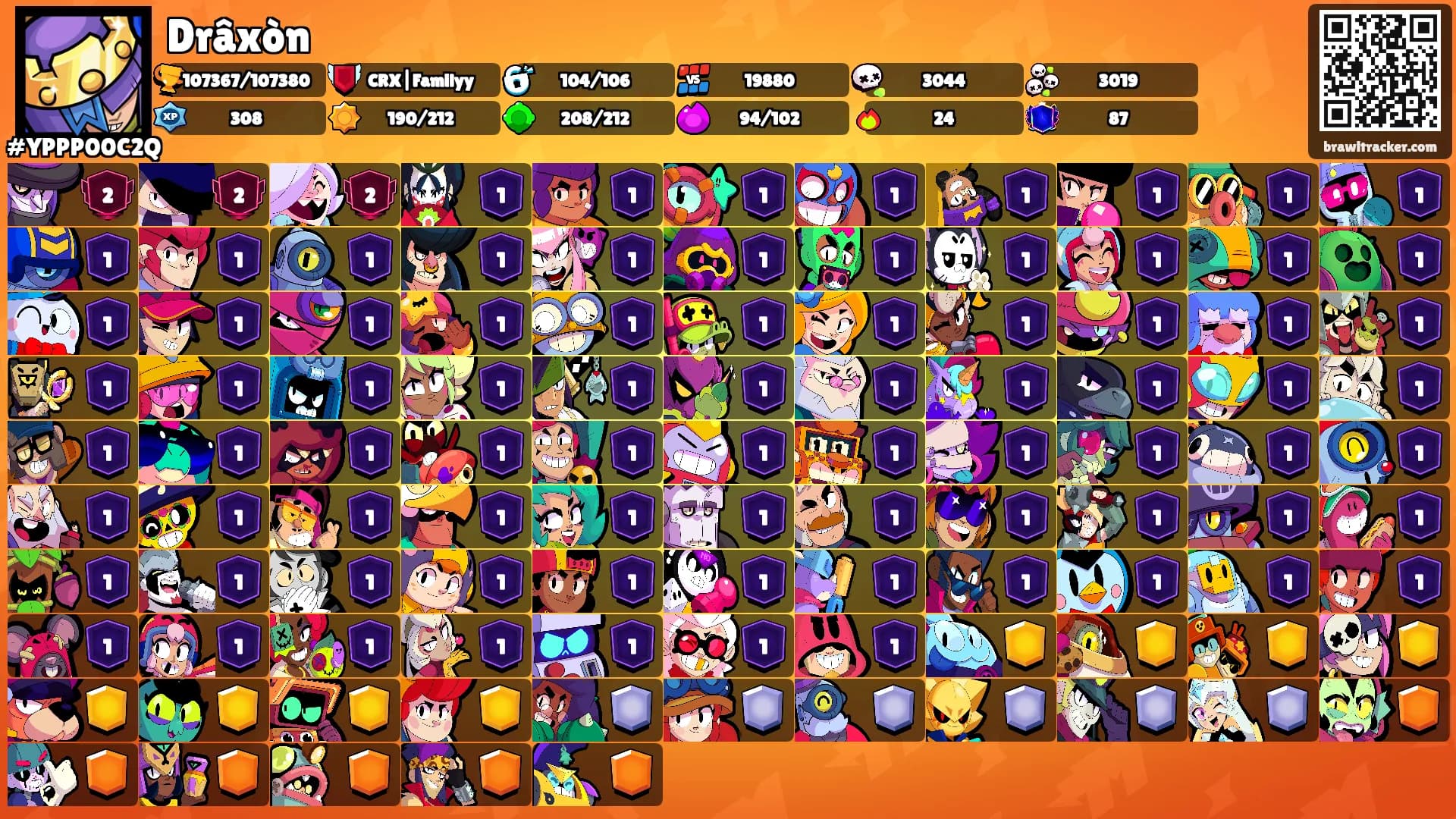 Drâxòn's Ranks