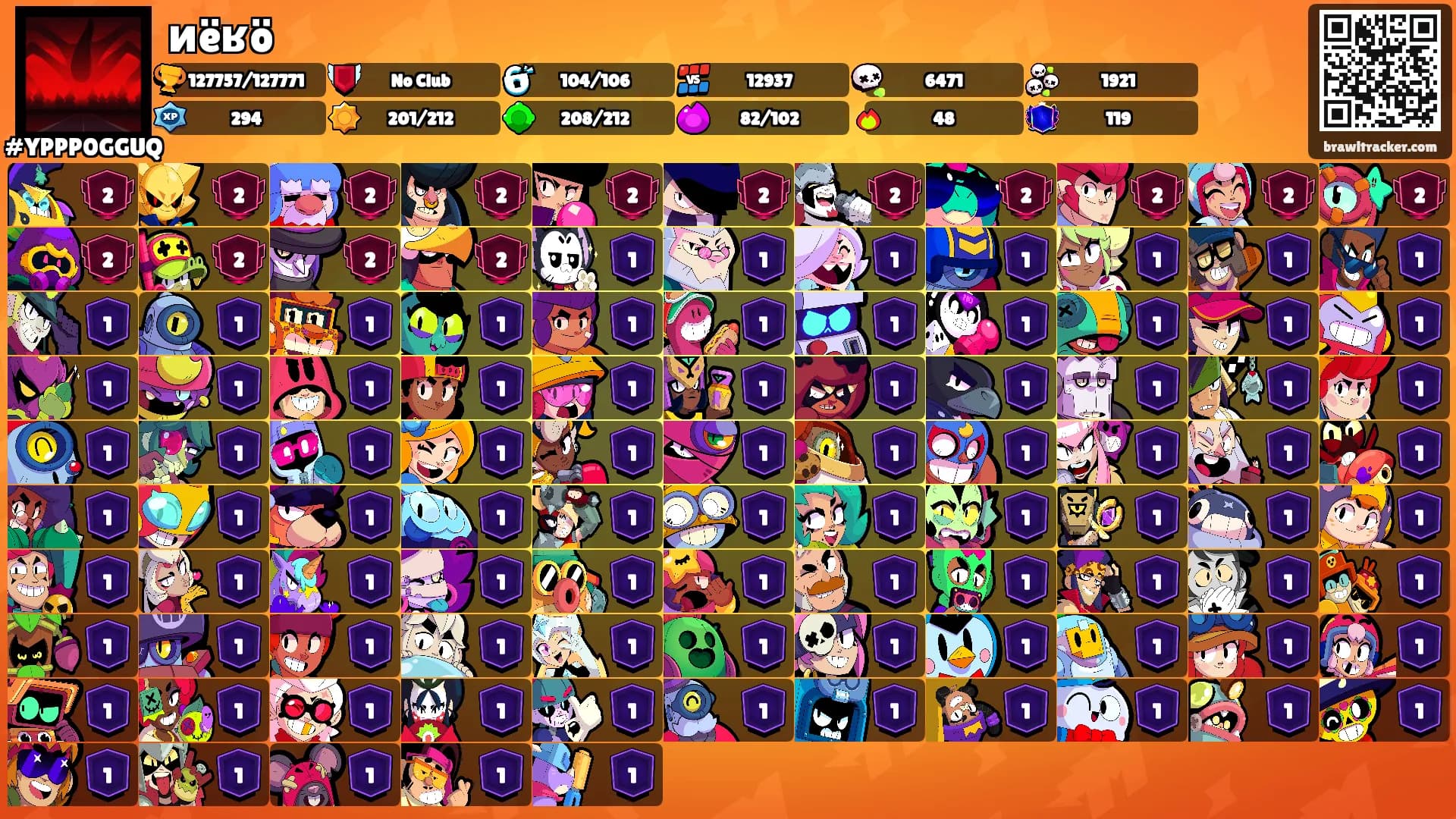 ᴎëʁö's Ranks