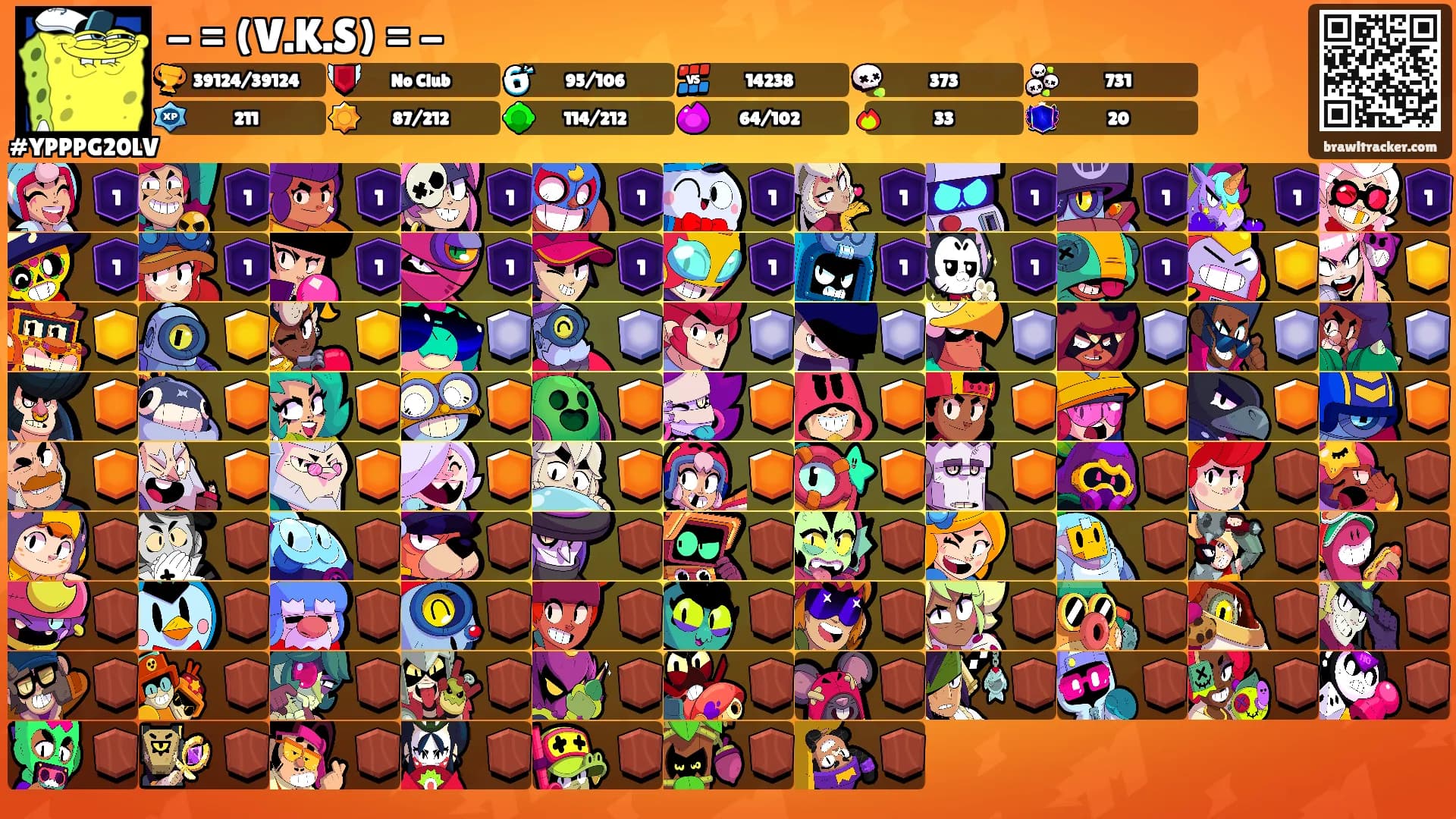 - = (V.K.S) = -'s Ranks