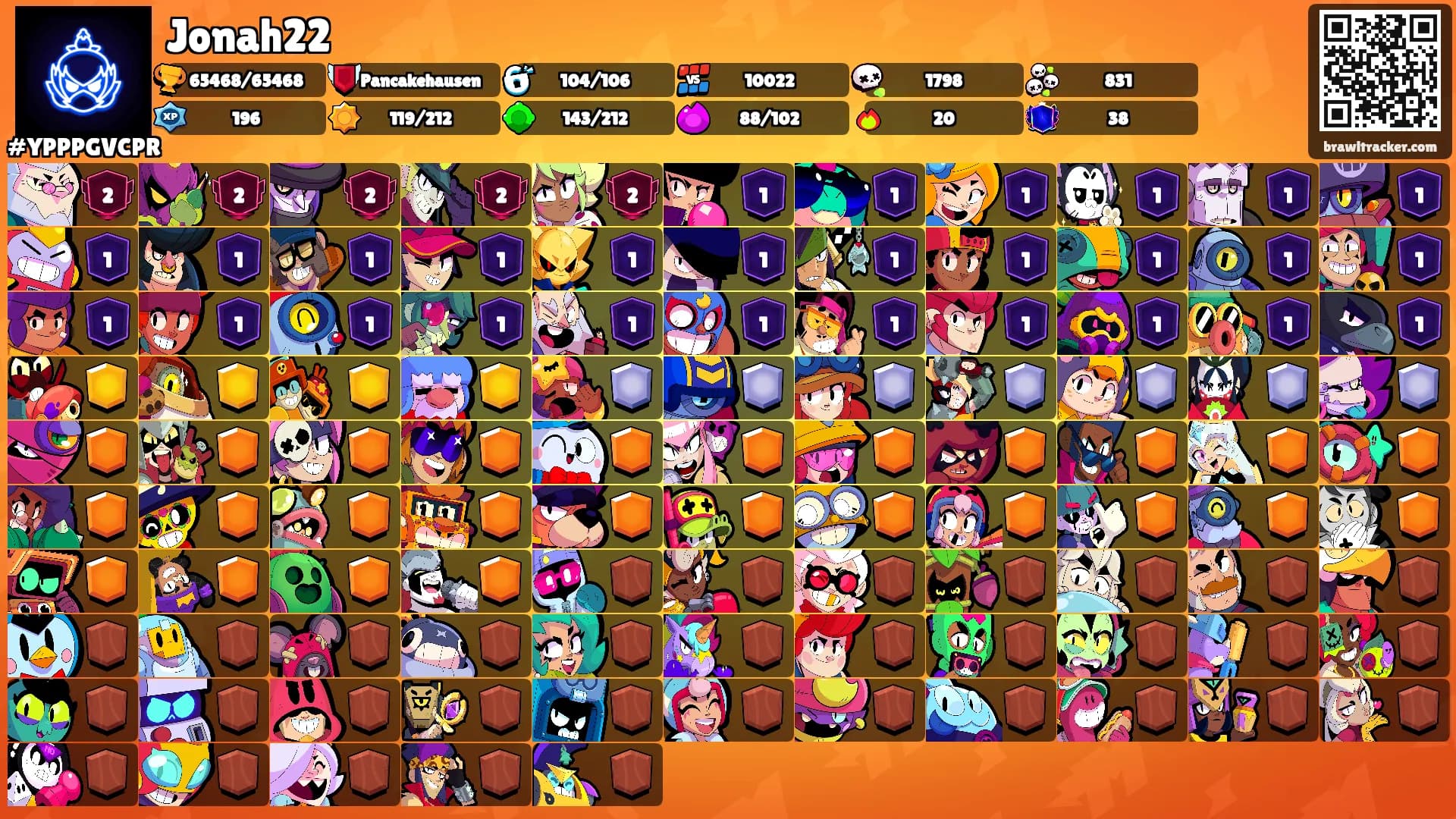 Jonah22's Ranks