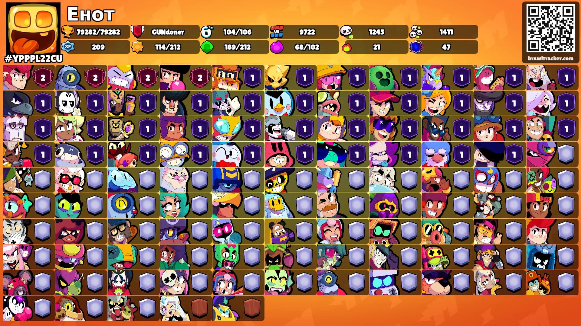 Енот's Ranks