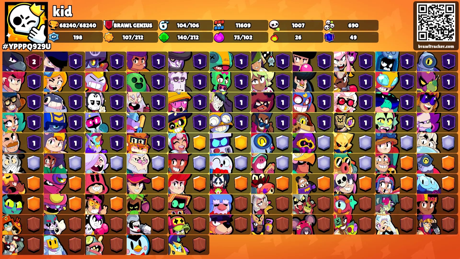 kid's Ranks
