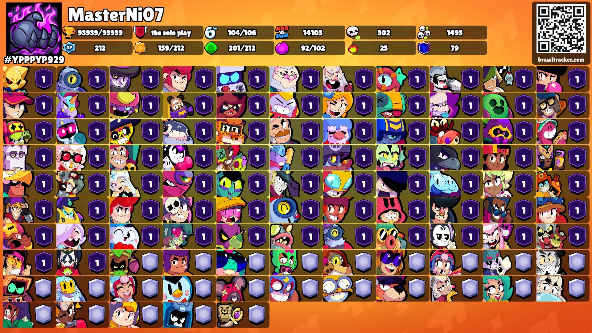 MasterNi07's Ranks