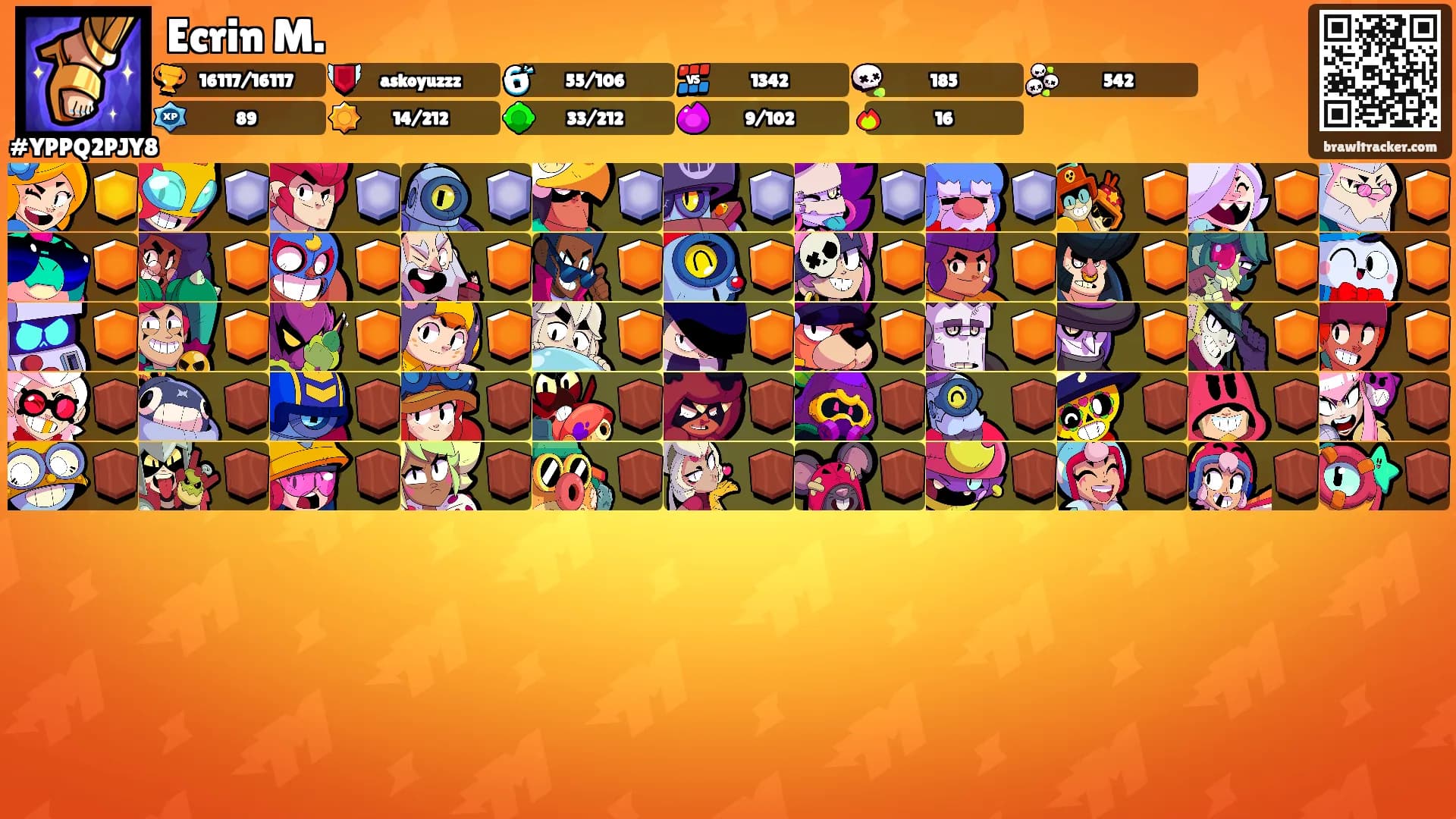 Ecrin M.'s Ranks