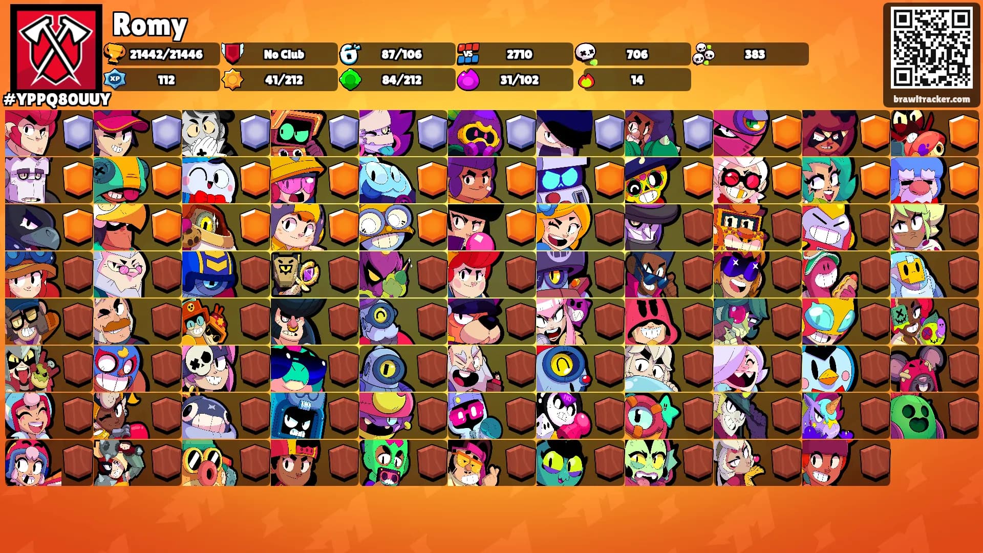 Romy's Ranks