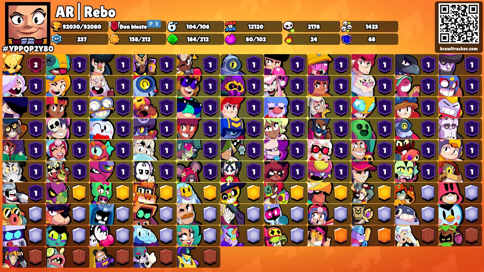 AR|Rebo's Ranks
