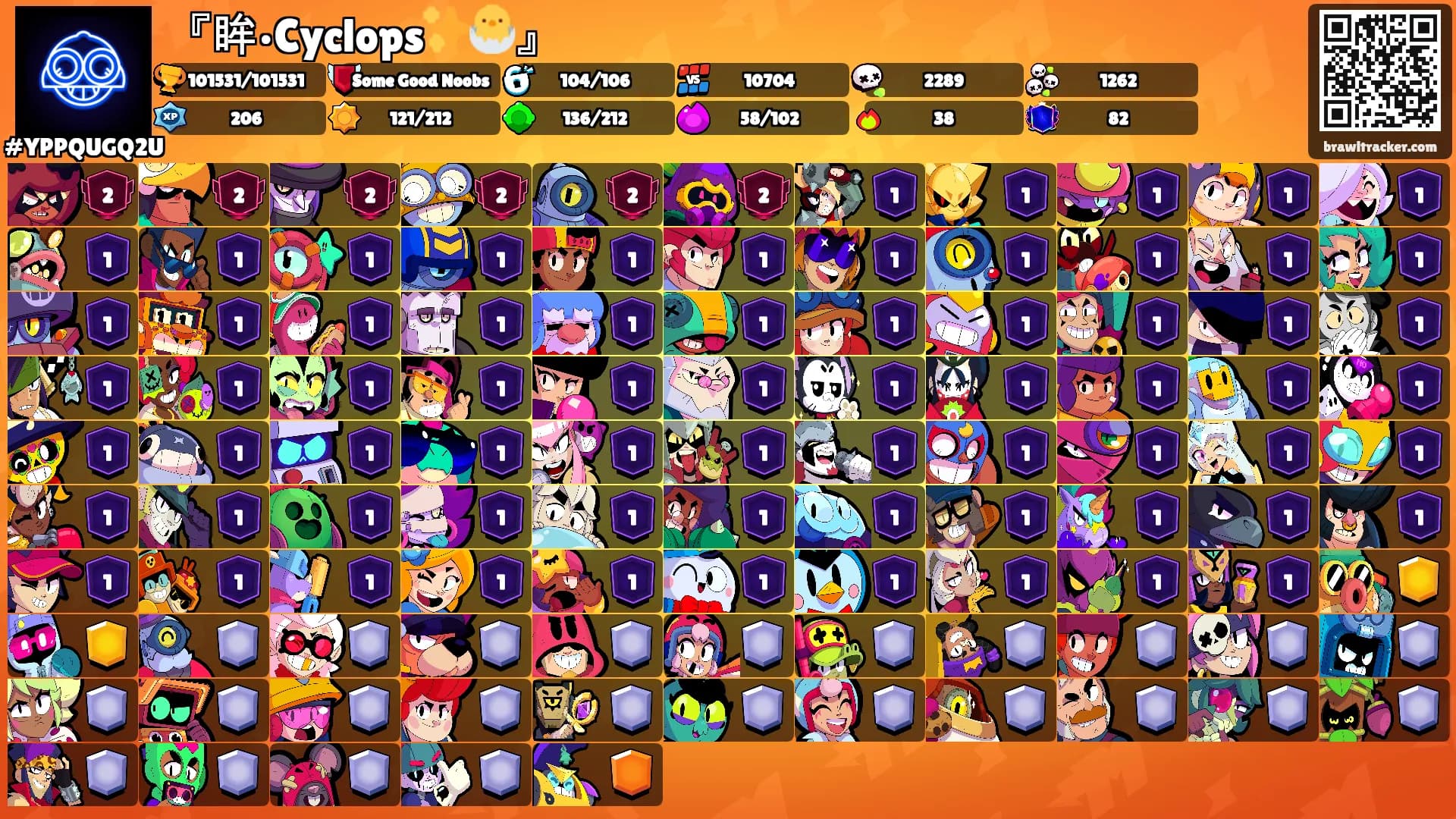 『眸•Cyclops✨️🐣』's Ranks