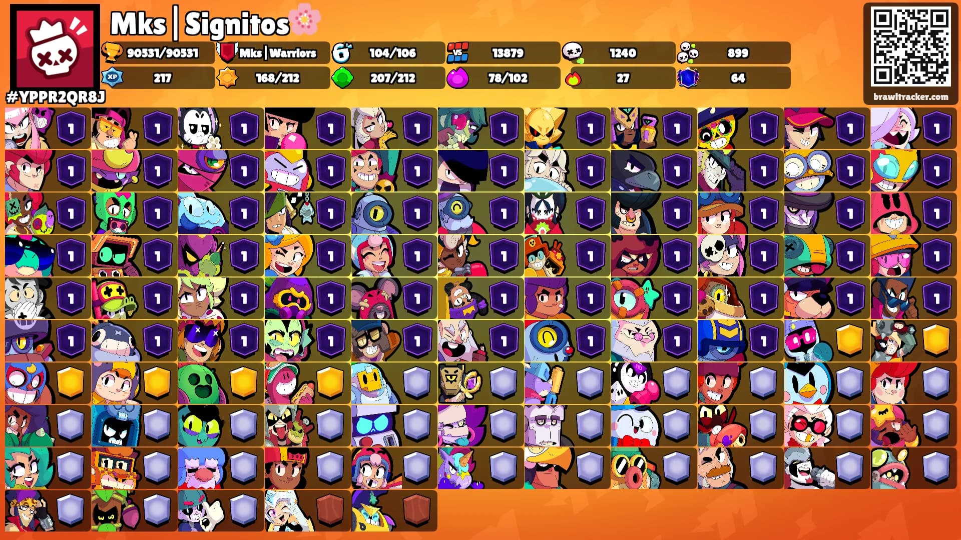 Mks|Signitos🌸's Ranks
