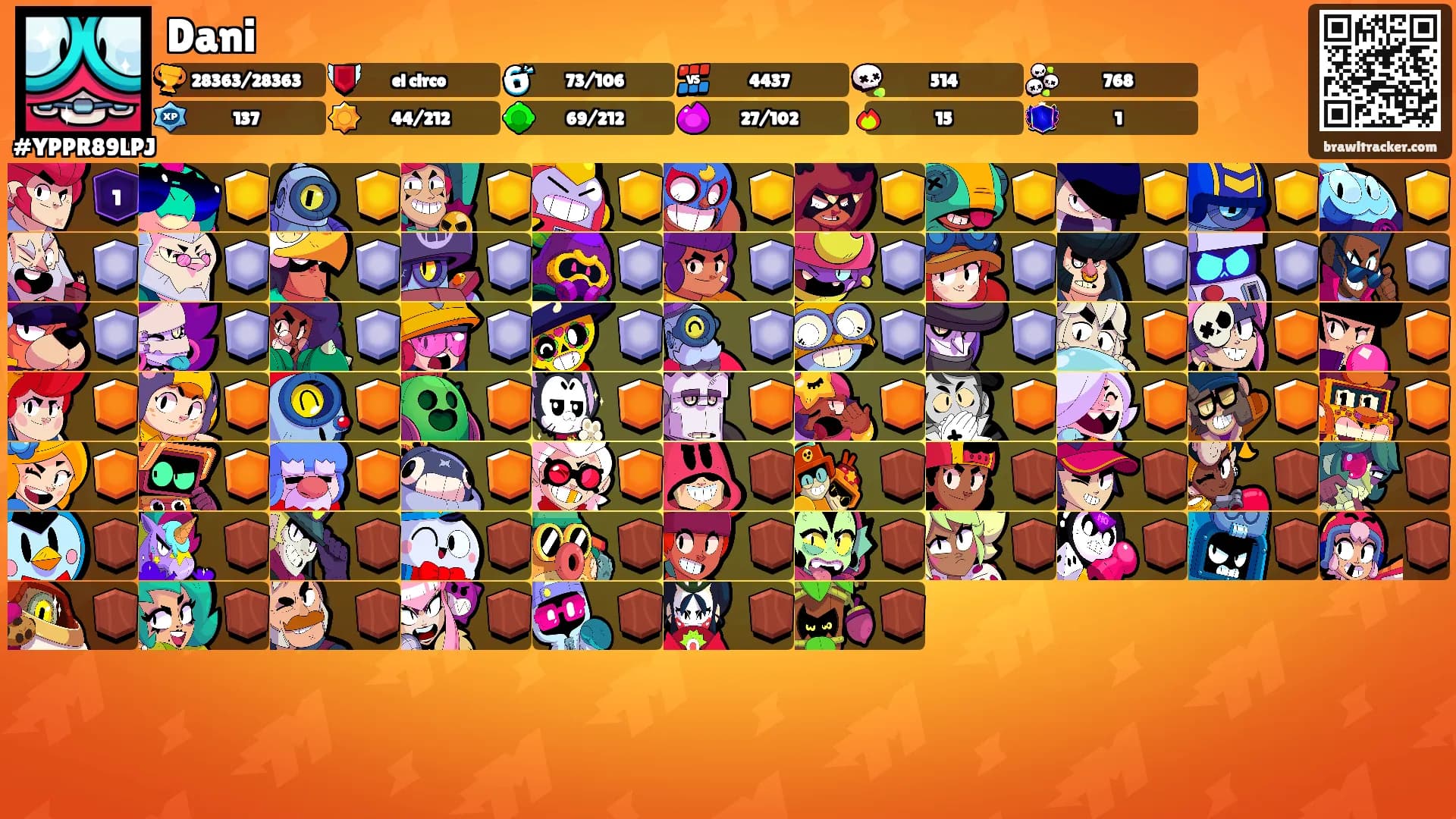 Dani's Ranks