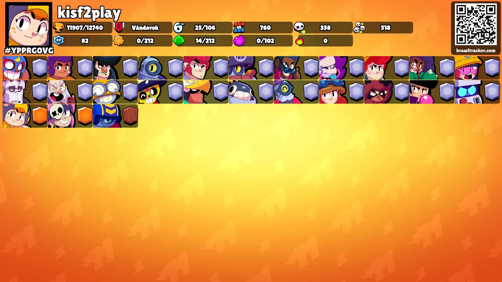 kisf2play's Ranks
