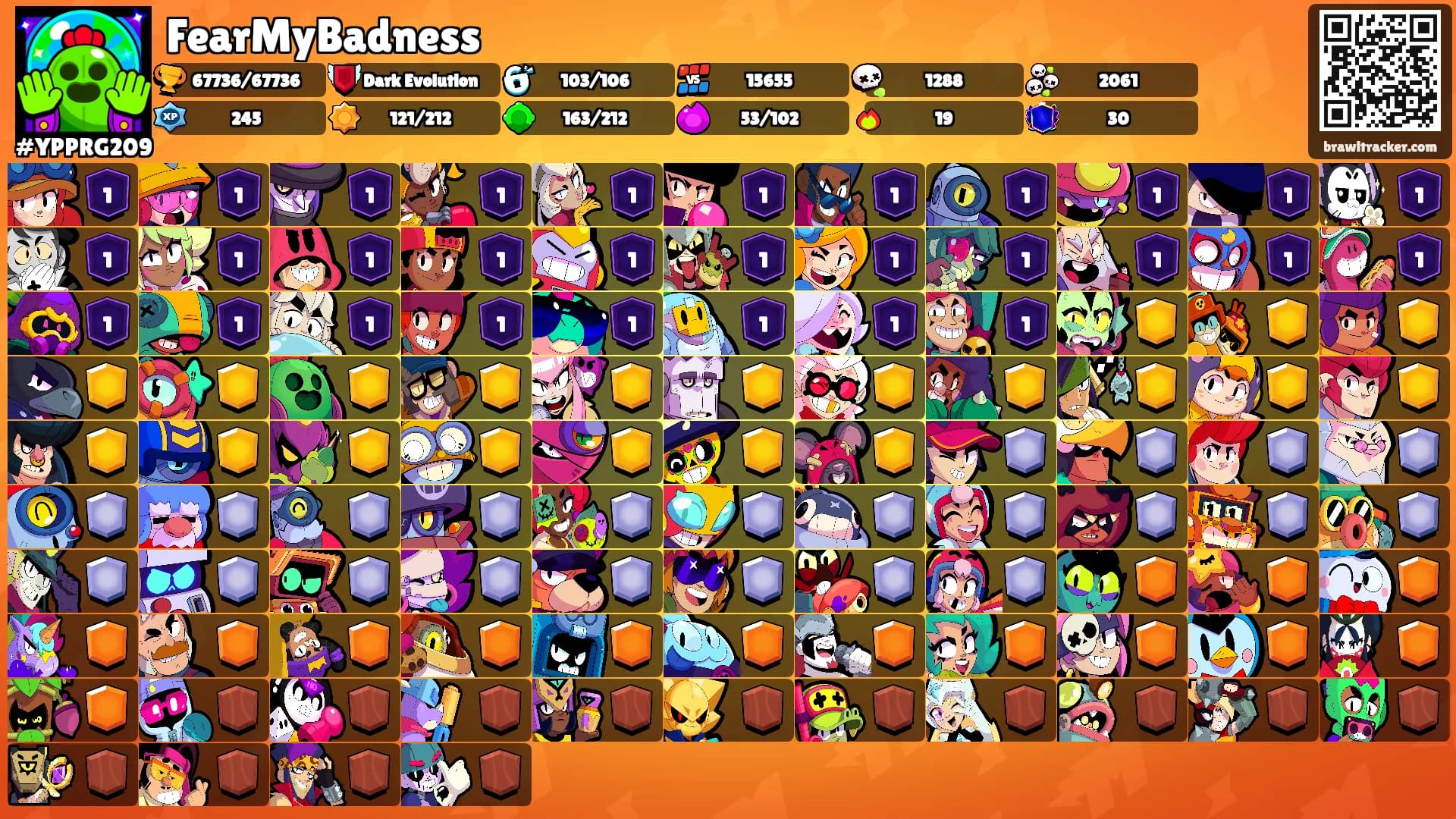FearMyBadness's Ranks