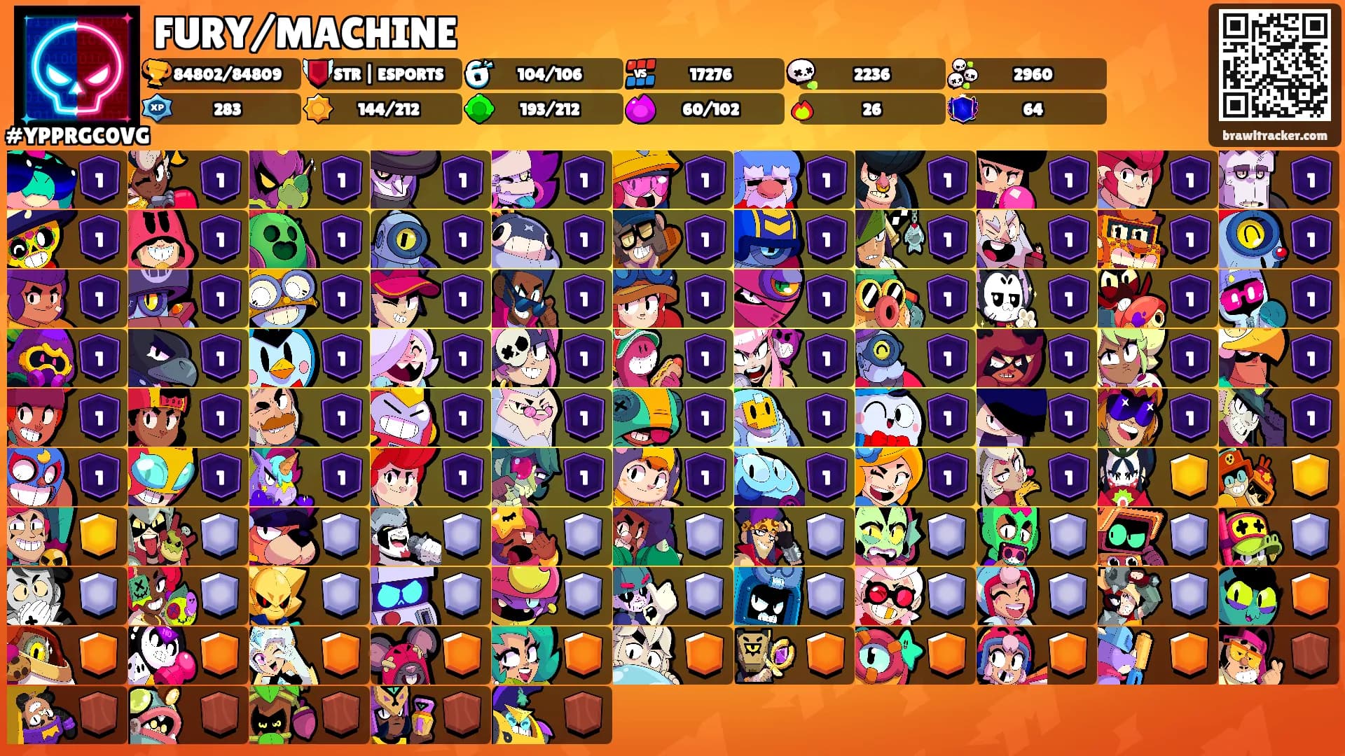 FURY/MACHINE's Ranks