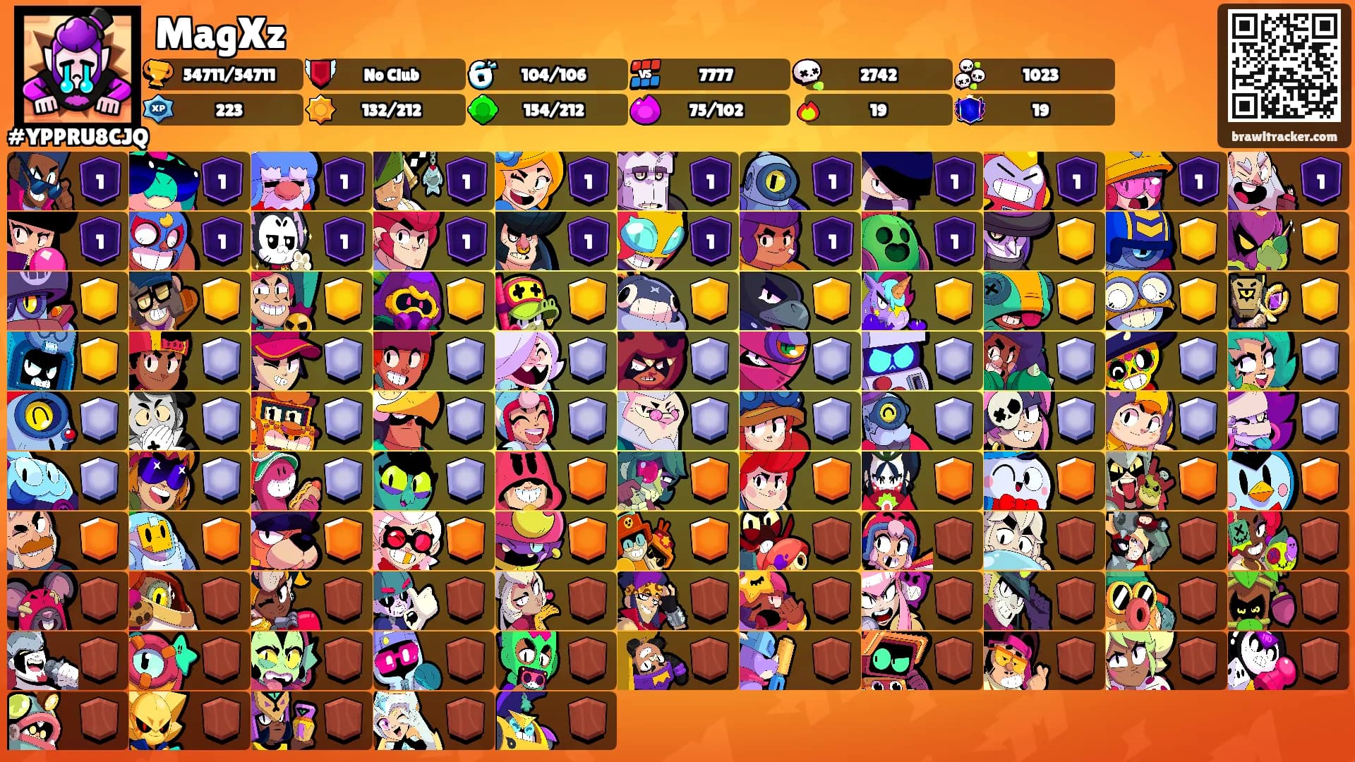 MagXz's Ranks