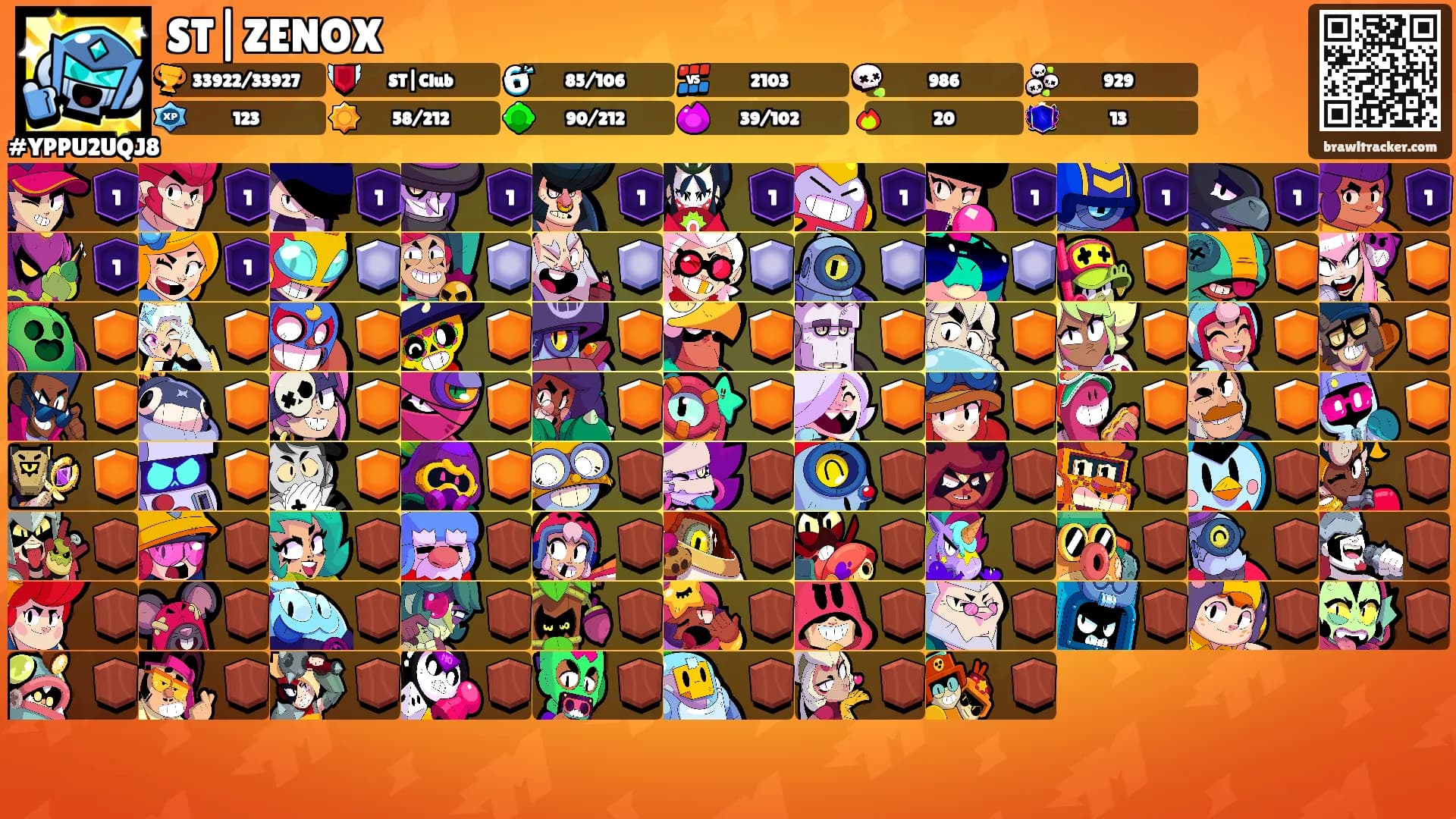 ST|ZENOX's Ranks