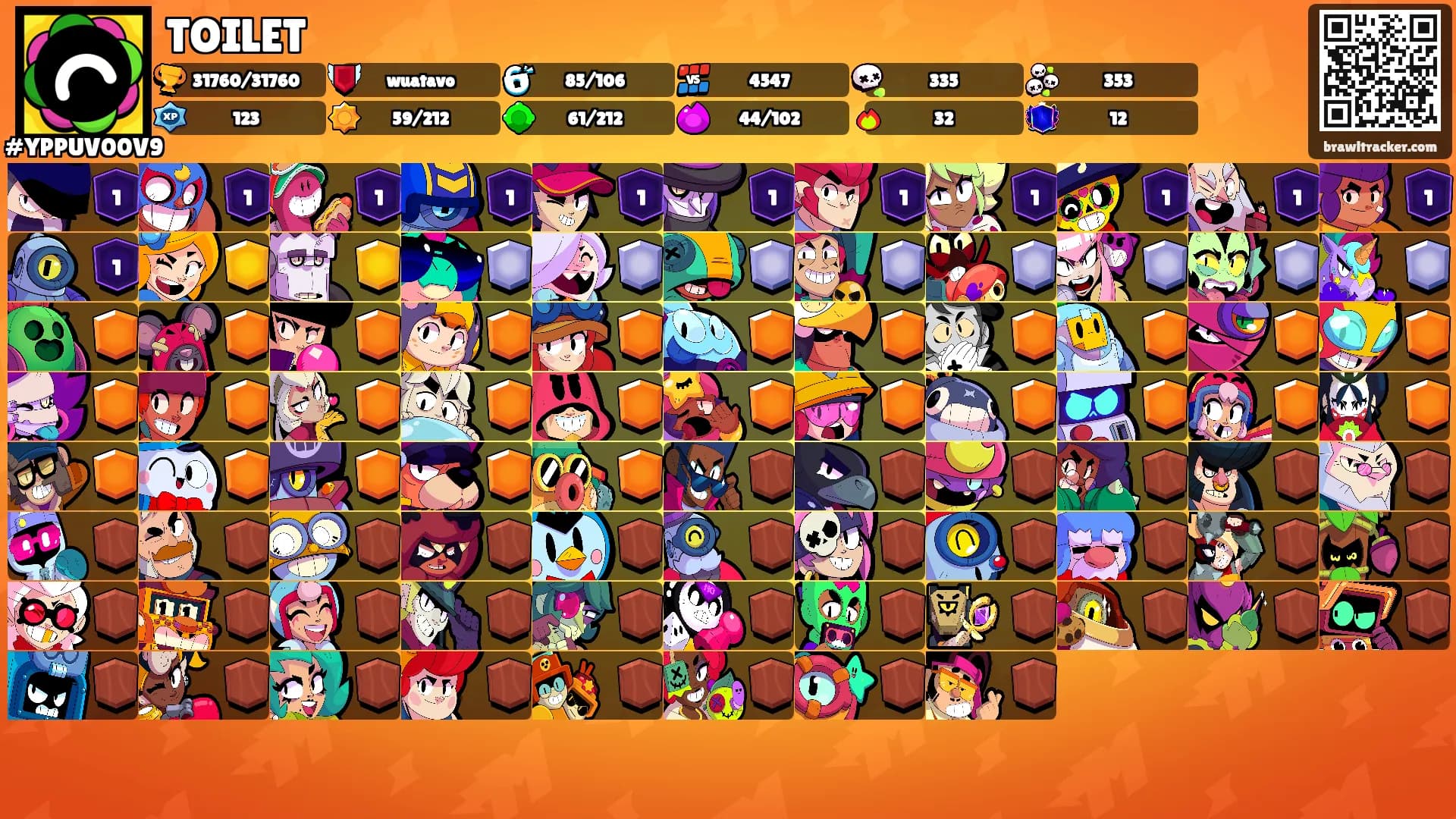 TOILET's Ranks