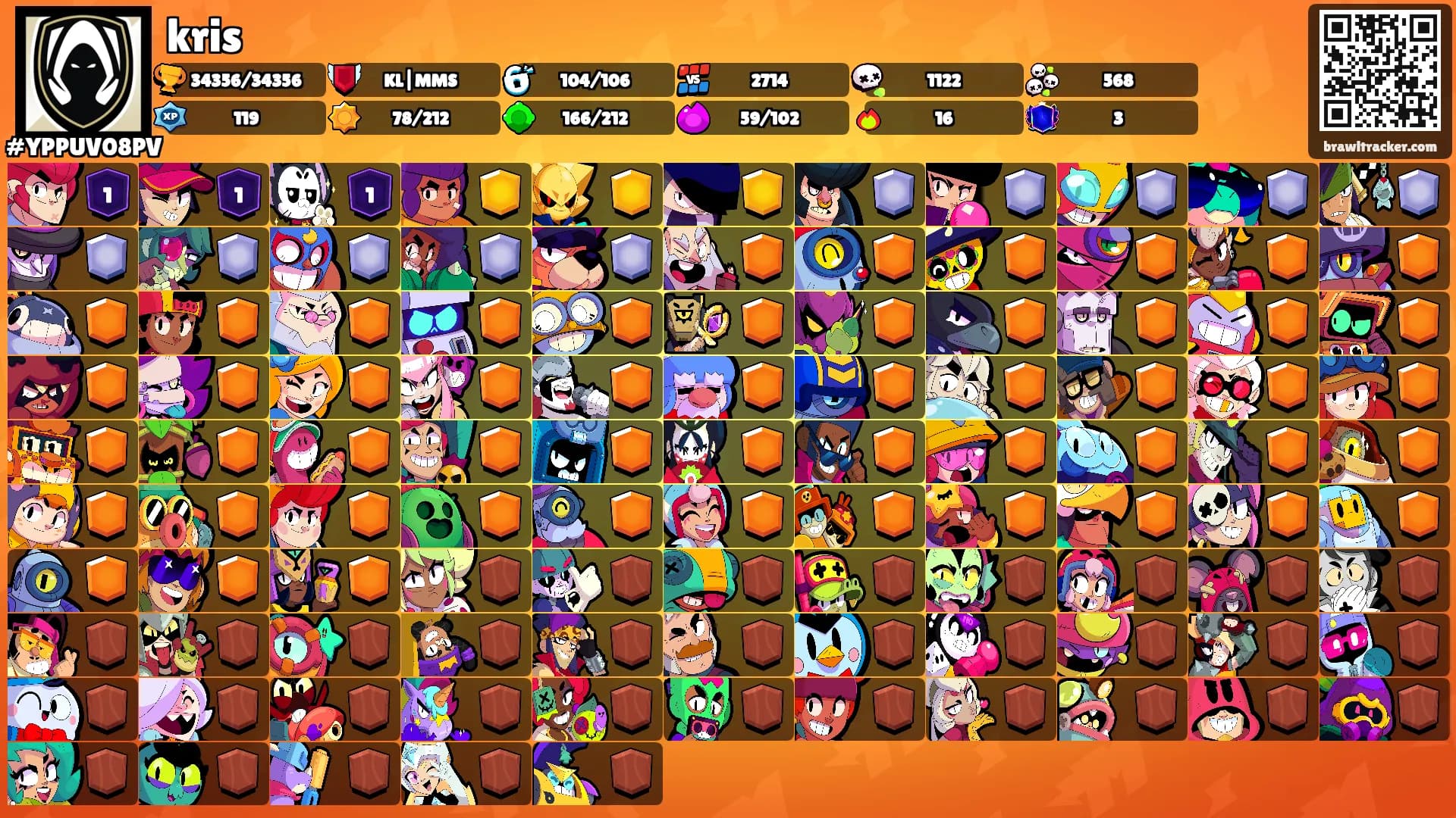kris's Ranks