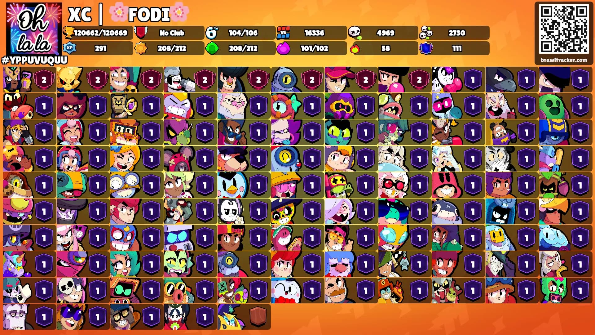 XC | 🌸FODI🌸's Ranks