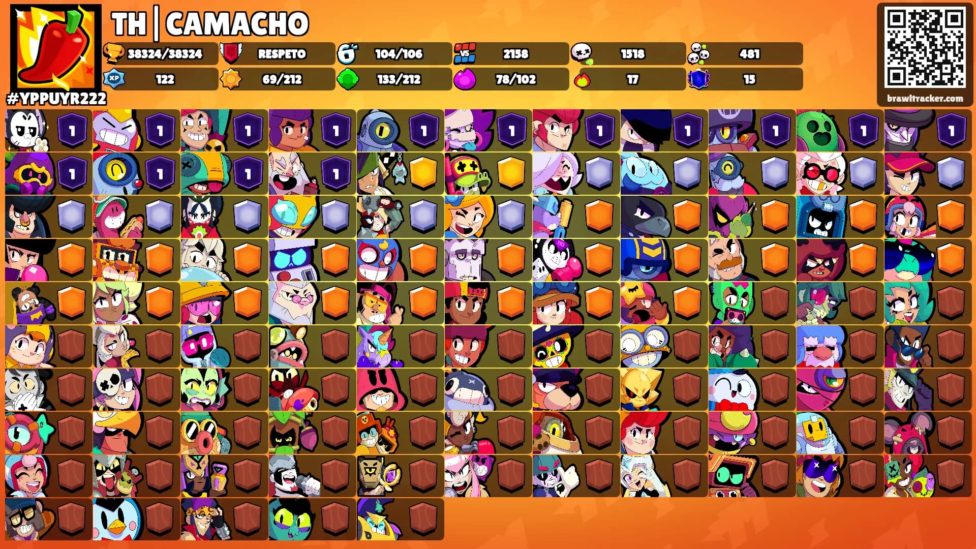 TH|CAMACHO's Ranks