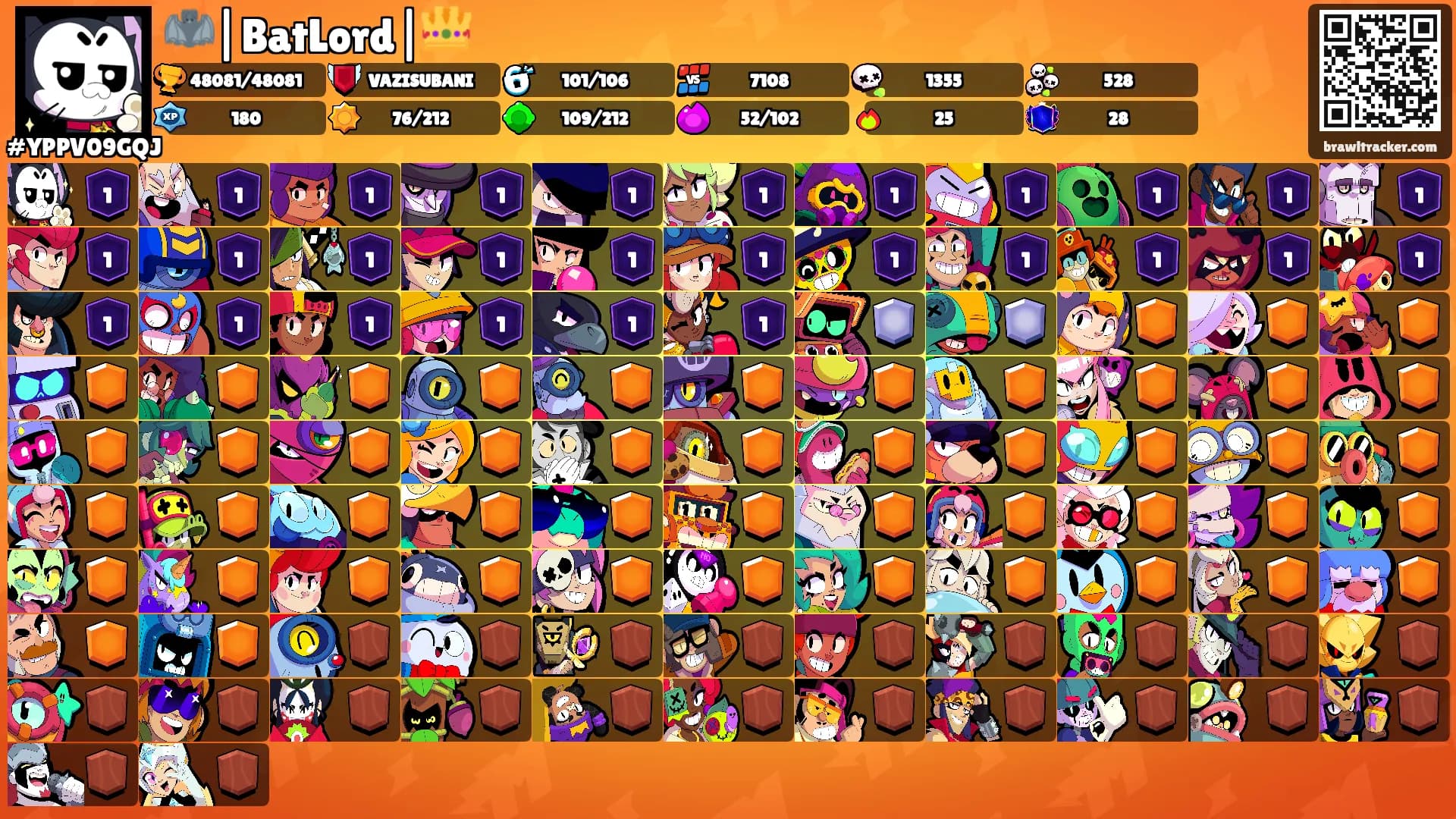 🦇|BatLord|👑's Ranks